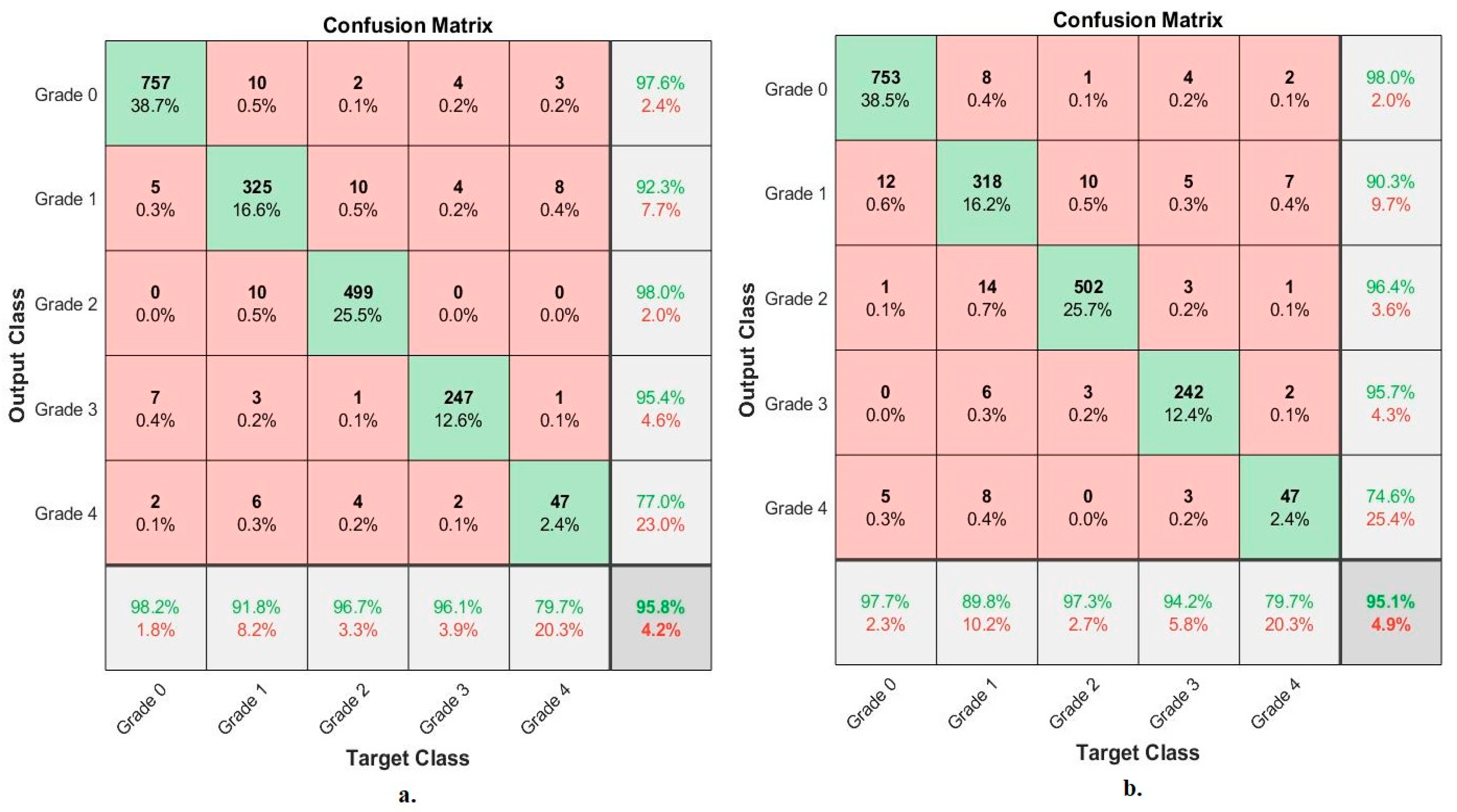 Diagnostics 13 01609 g008