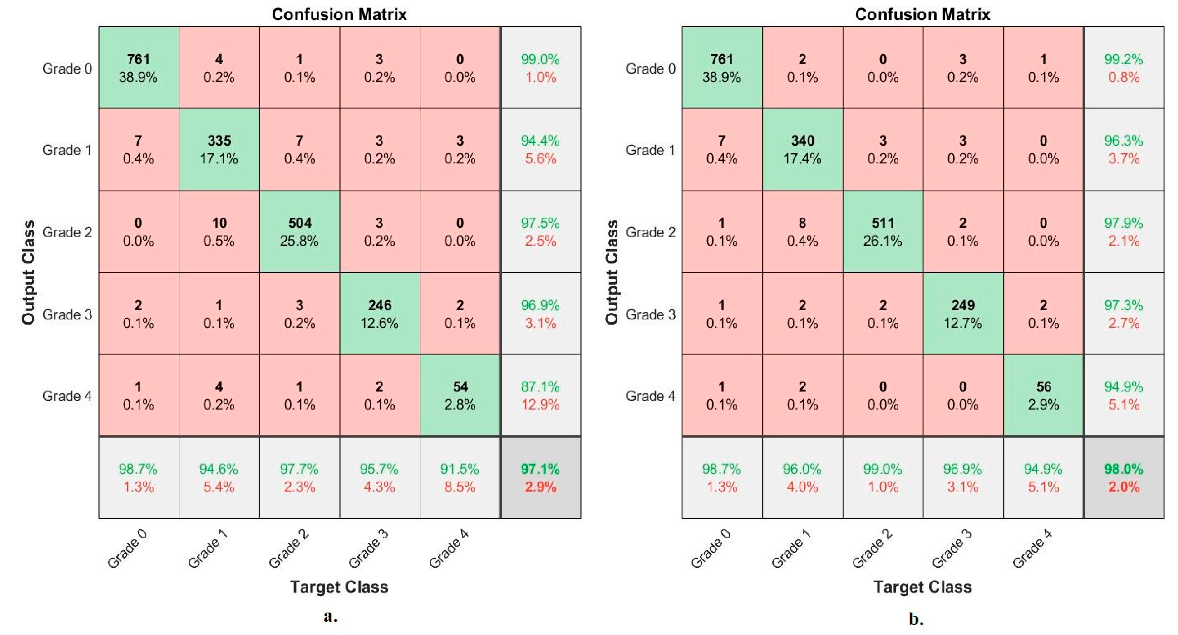 Diagnostics 13 01609 g010