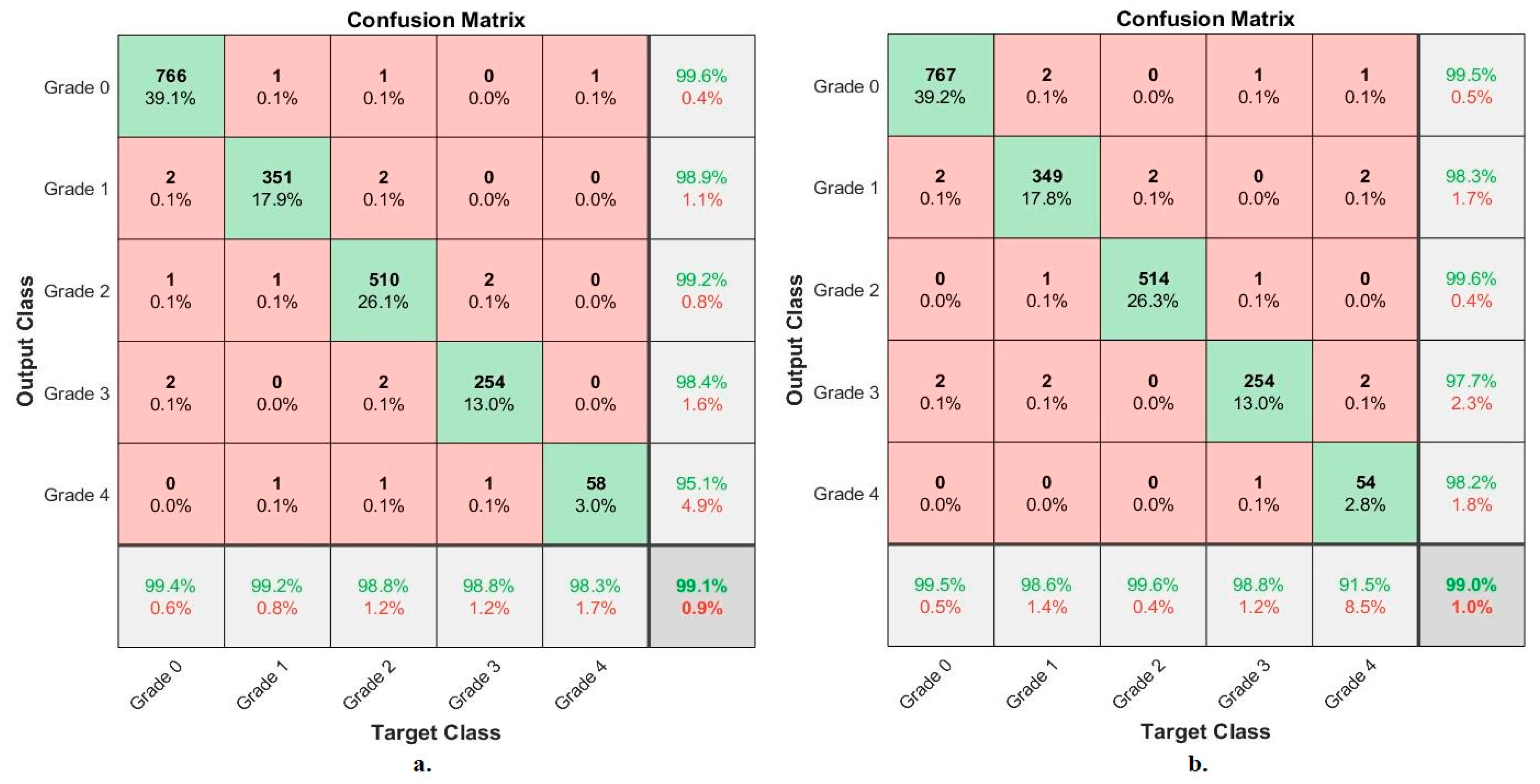 Diagnostics 13 01609 g012