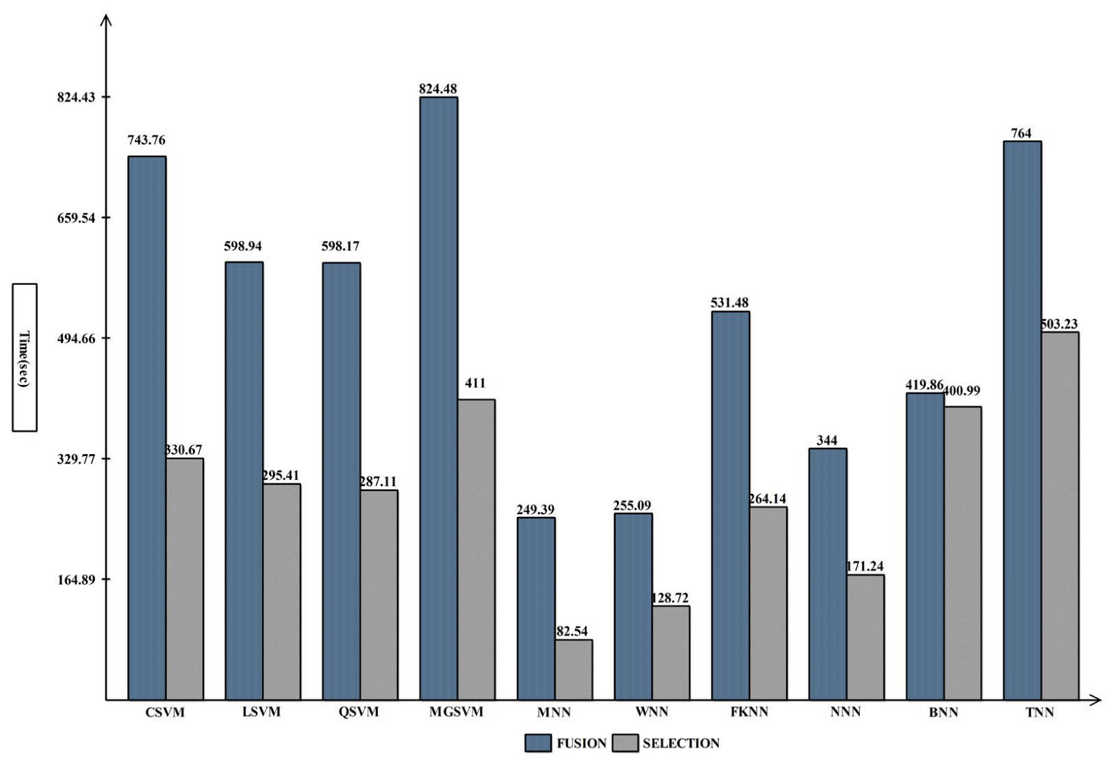 Diagnostics 13 01618 g008 Diagnostics 13 01618 g008