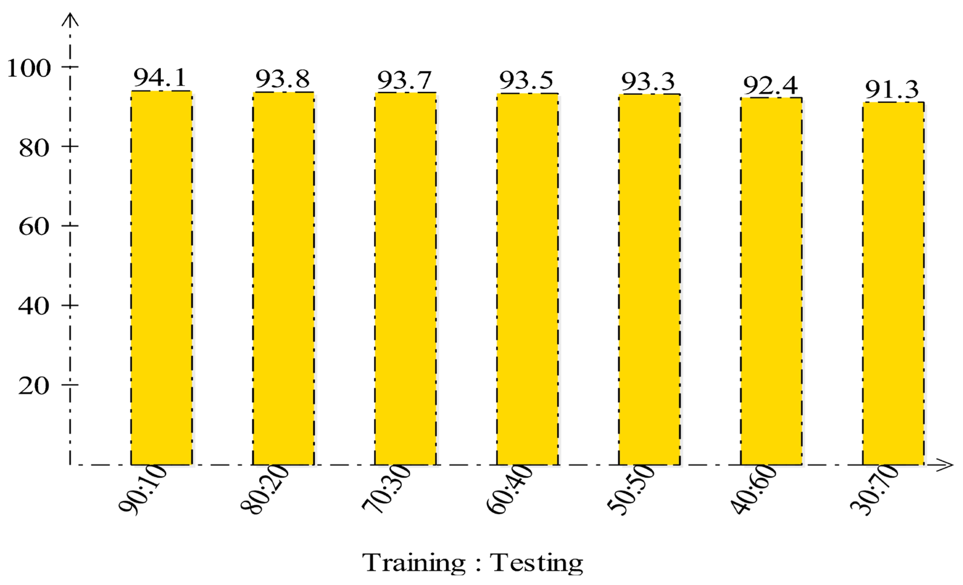 Diagnostics 13 01618 g020 Diagnostics 13 01618 g020