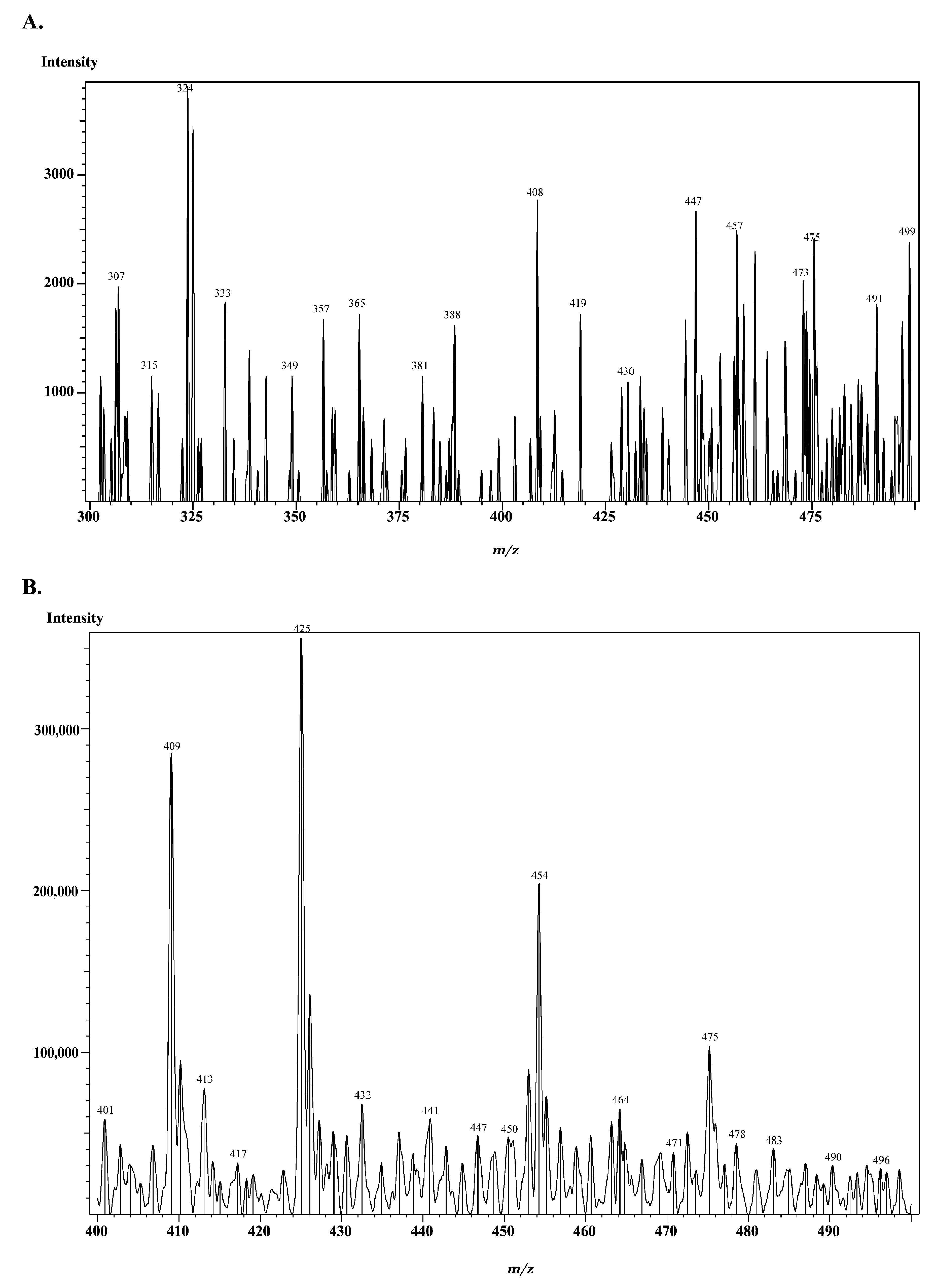 Diagnostics 13 01622 g002