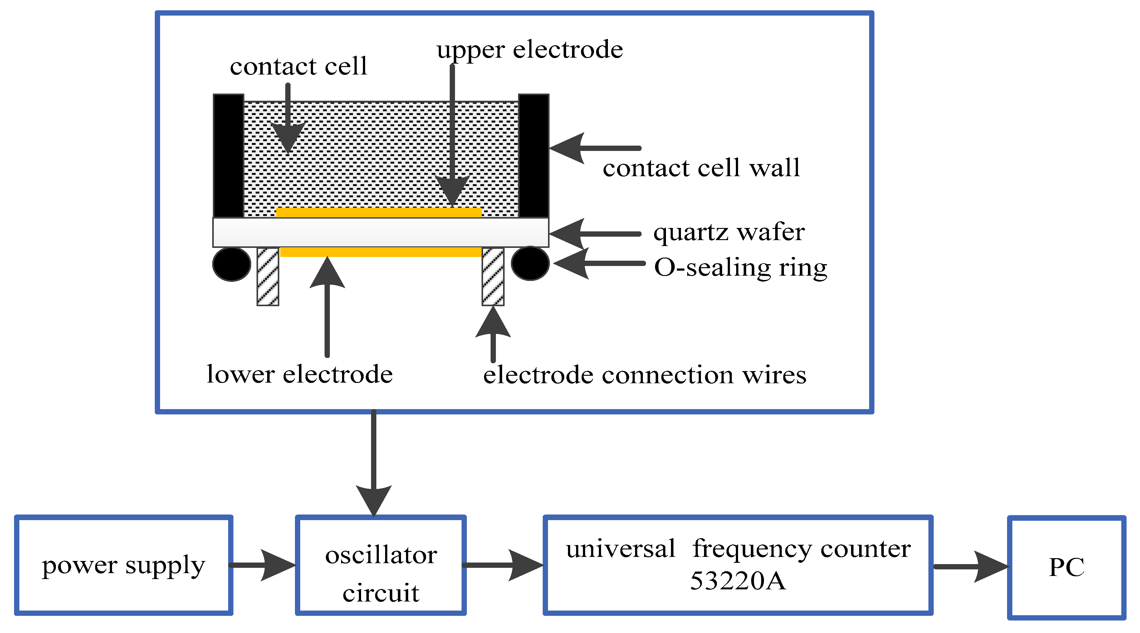 Diagnostics 13 01630 g002 Diagnostics 13 01630 g002