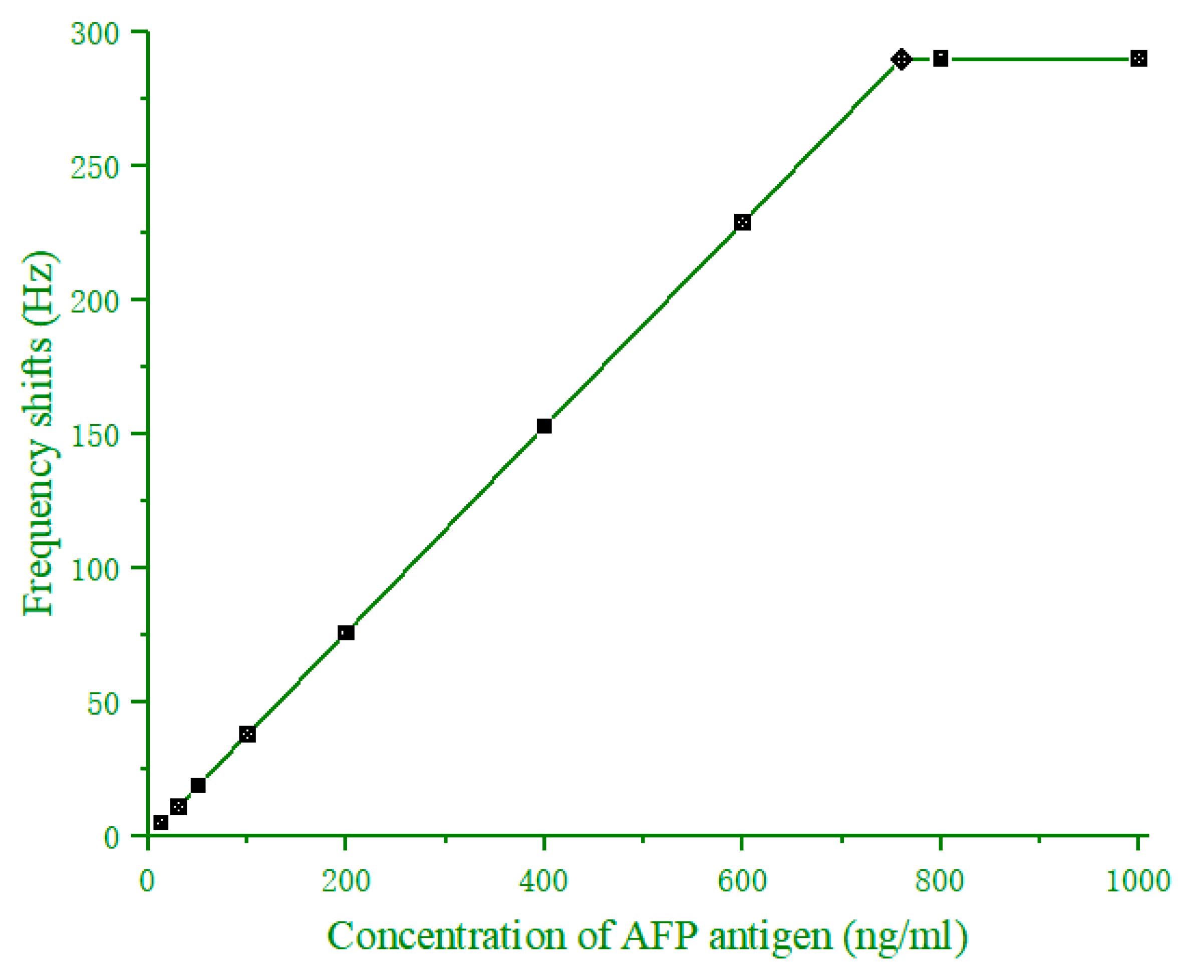 Diagnostics 13 01630 g006 Diagnostics 13 01630 g006