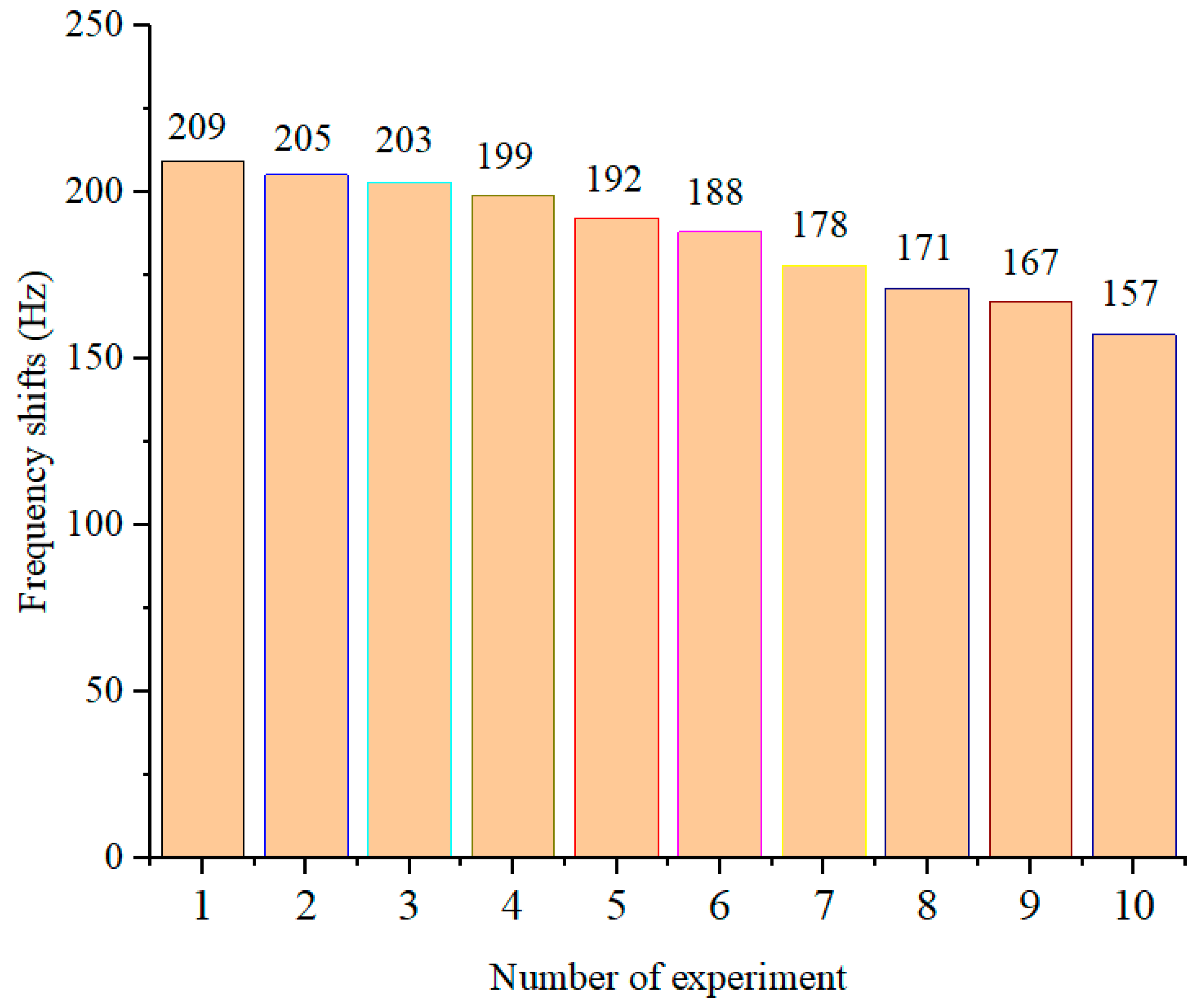 Diagnostics 13 01630 g008 Diagnostics 13 01630 g008