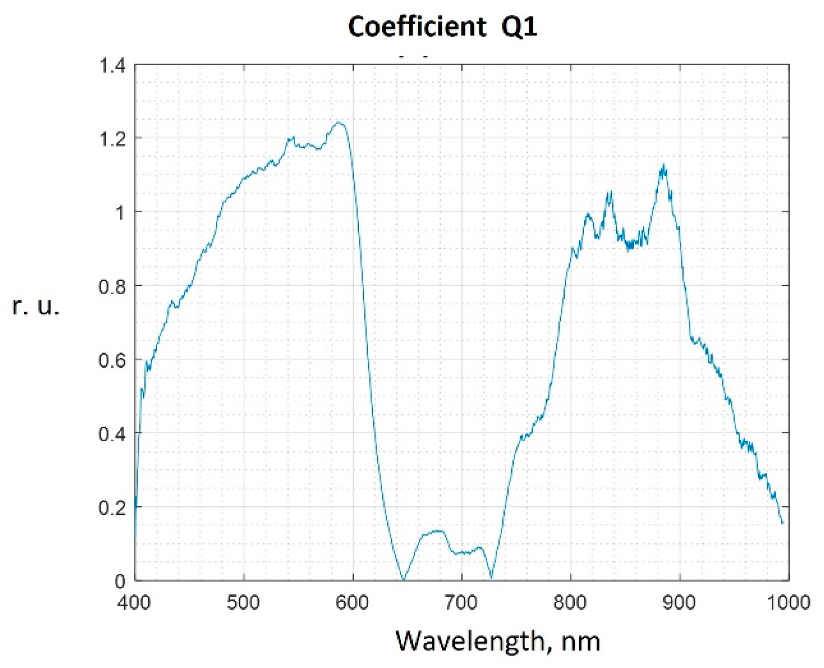 Diagnostics 13 01633 g004