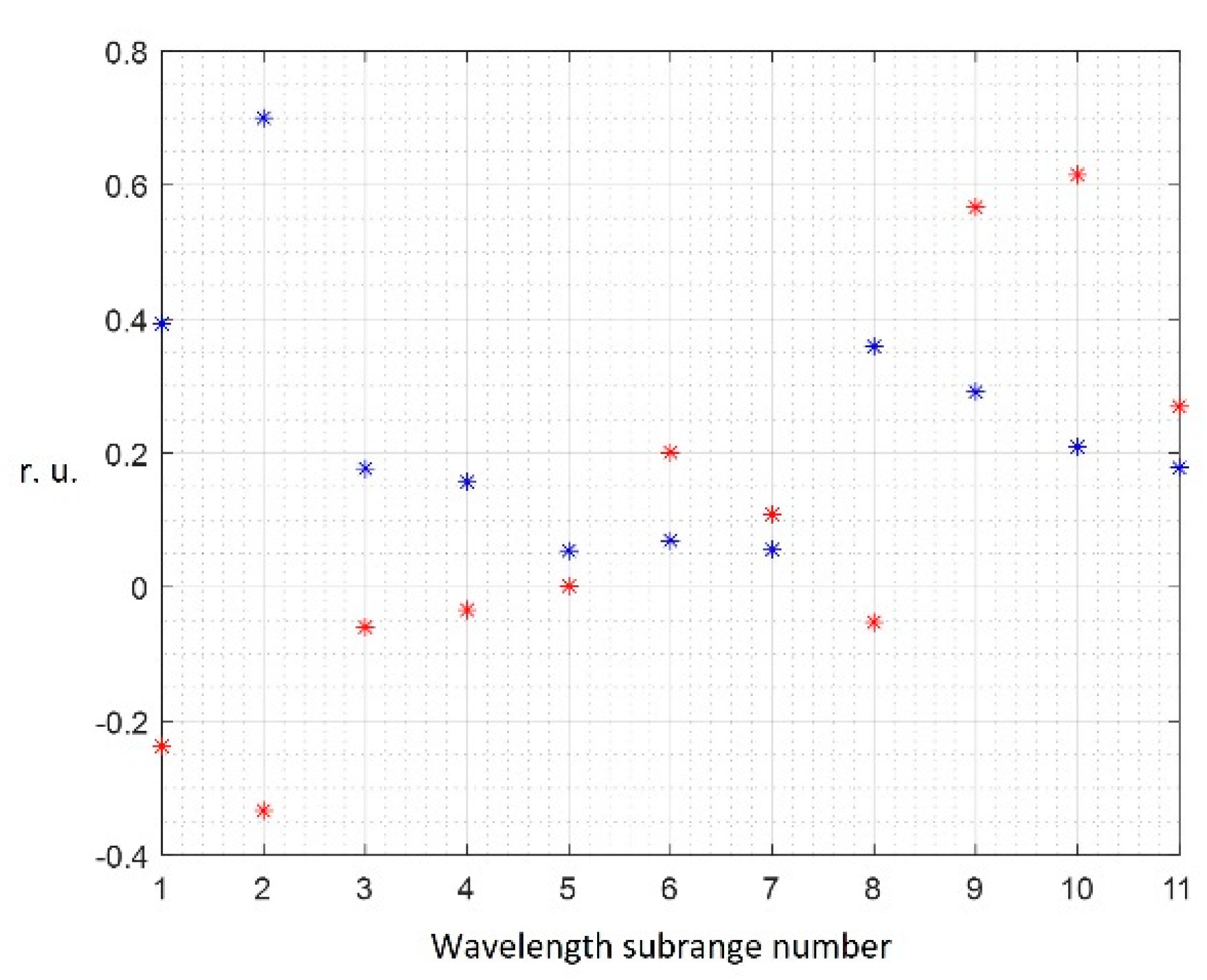 Diagnostics 13 01633 g006
