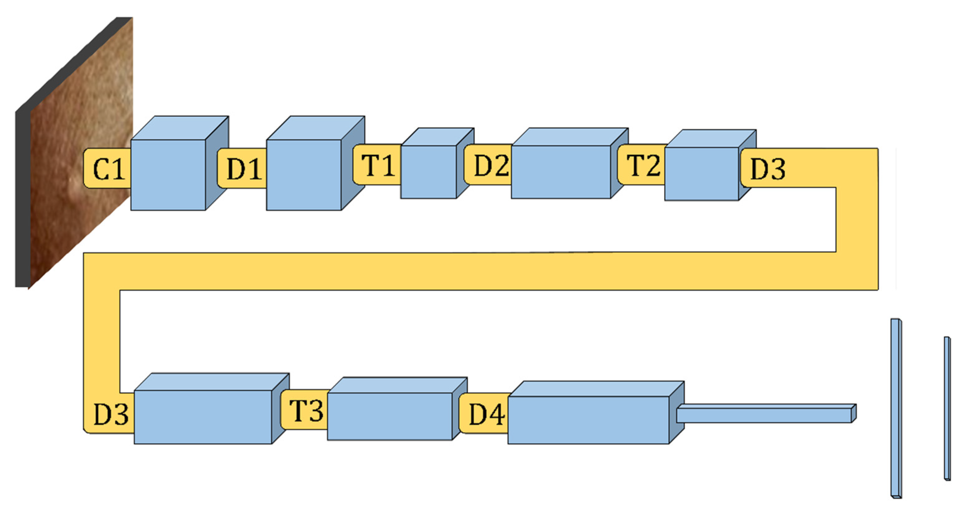 Diagnostics 13 01639 g009