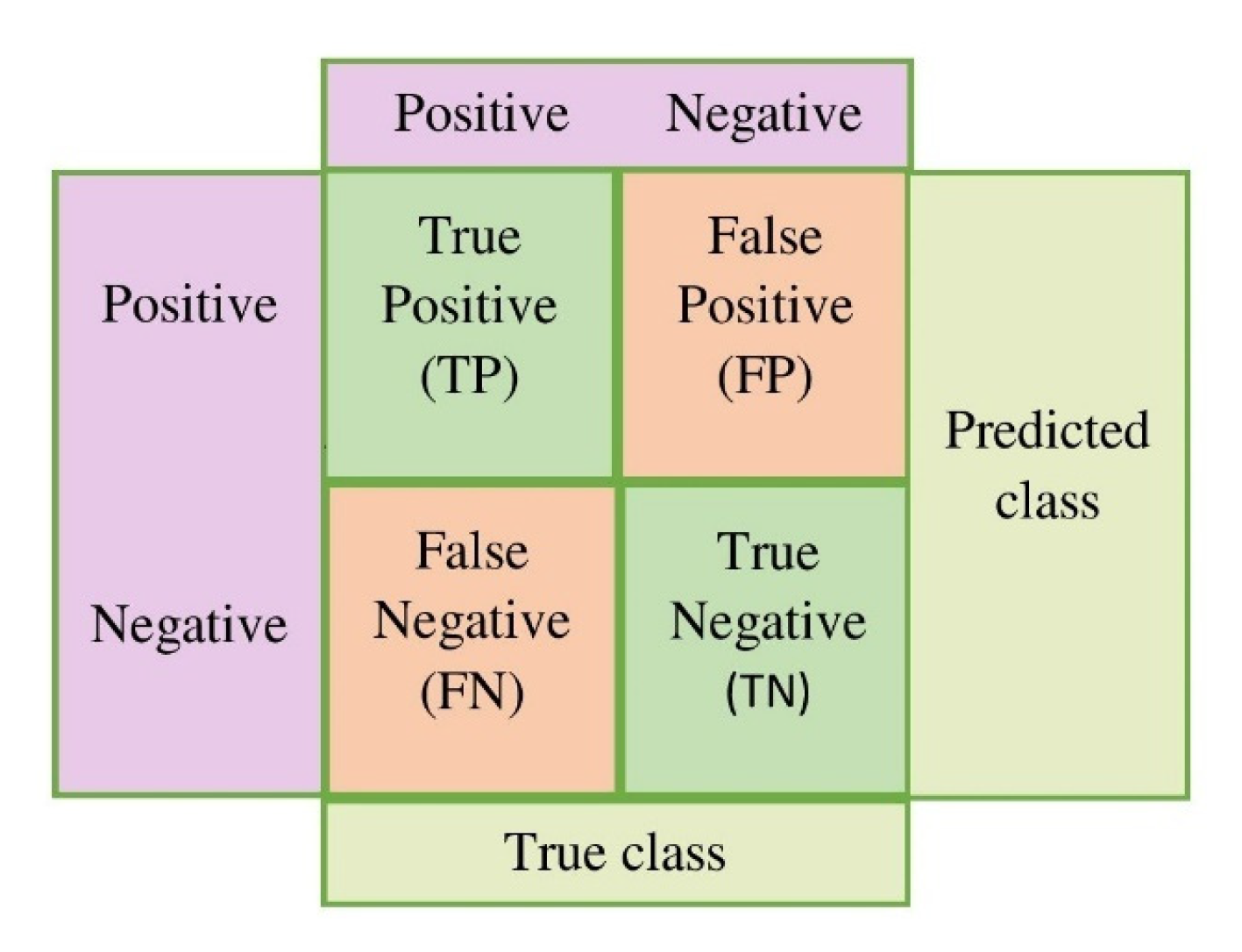 Diagnostics 13 01639 g011