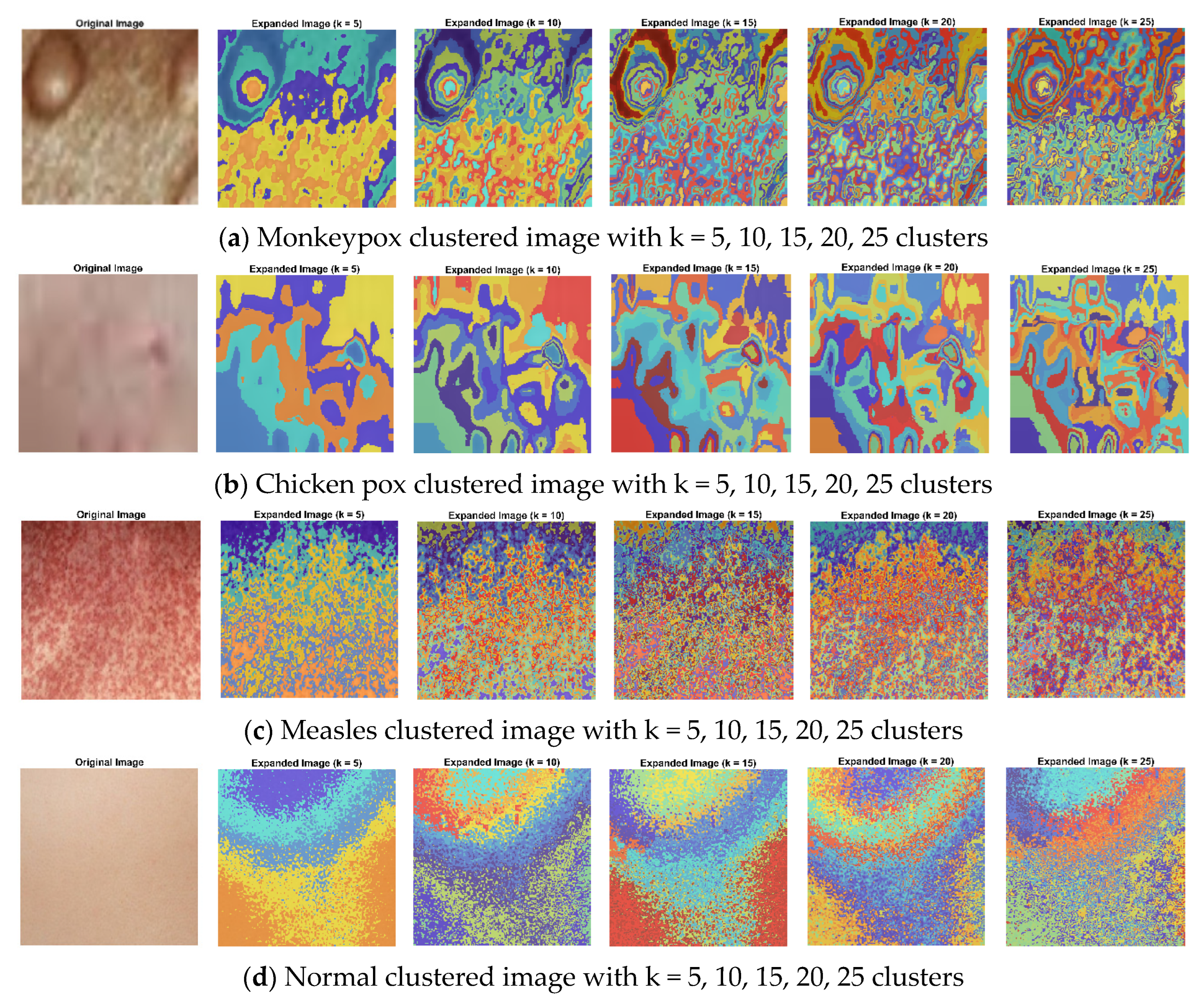 Diagnostics 13 01639 g012