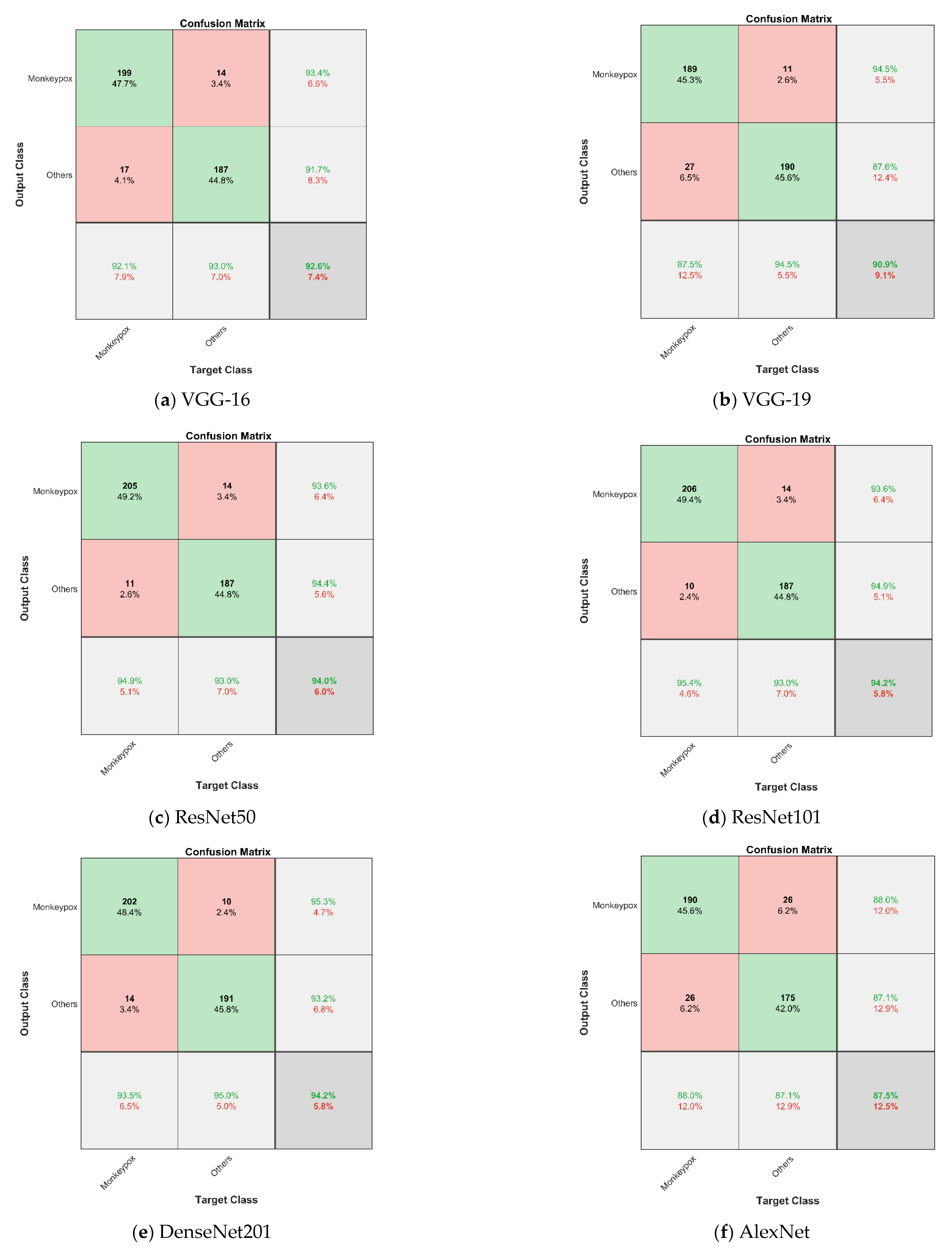 Diagnostics 13 01639 g013