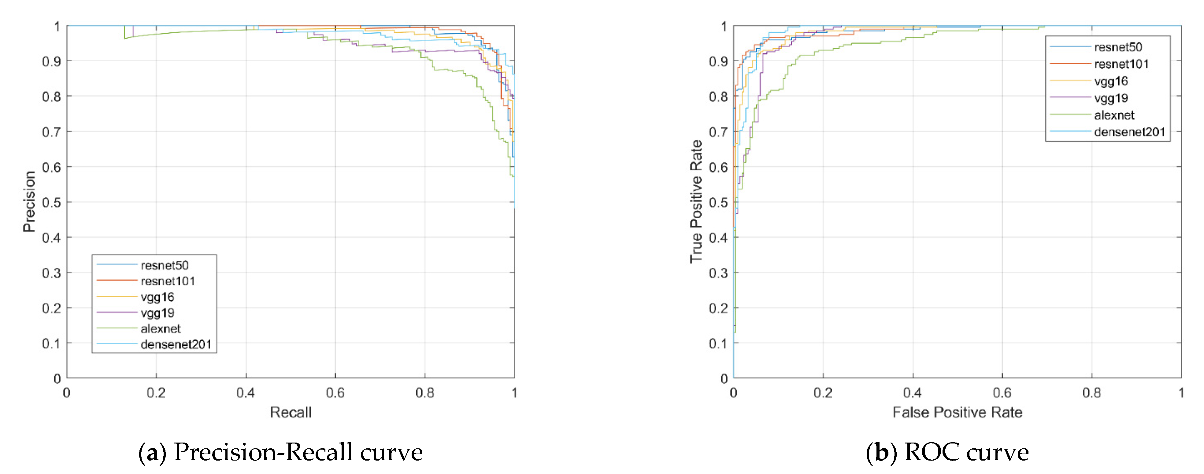 Diagnostics 13 01639 g015
