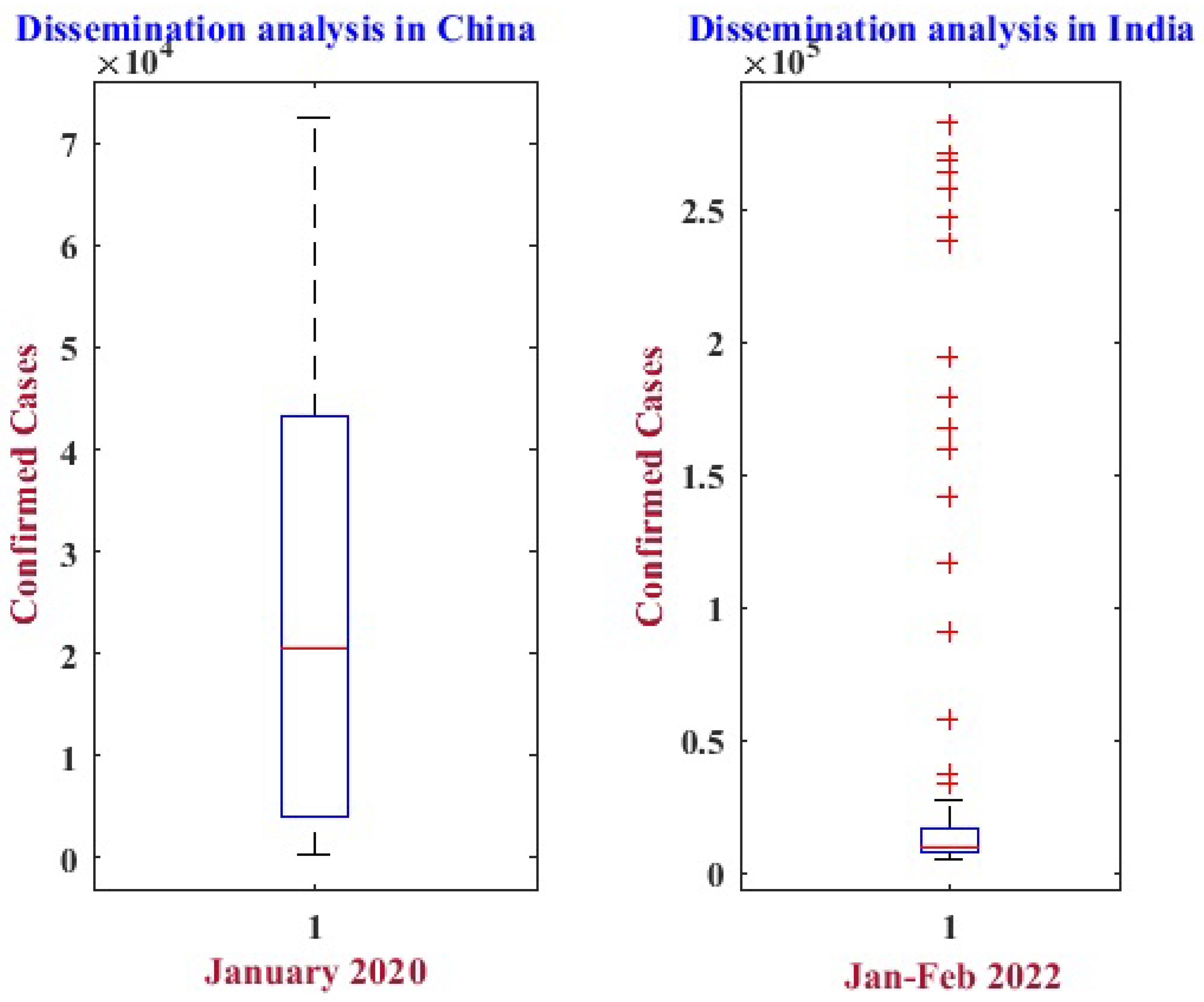 Diagnostics 13 01641 g001