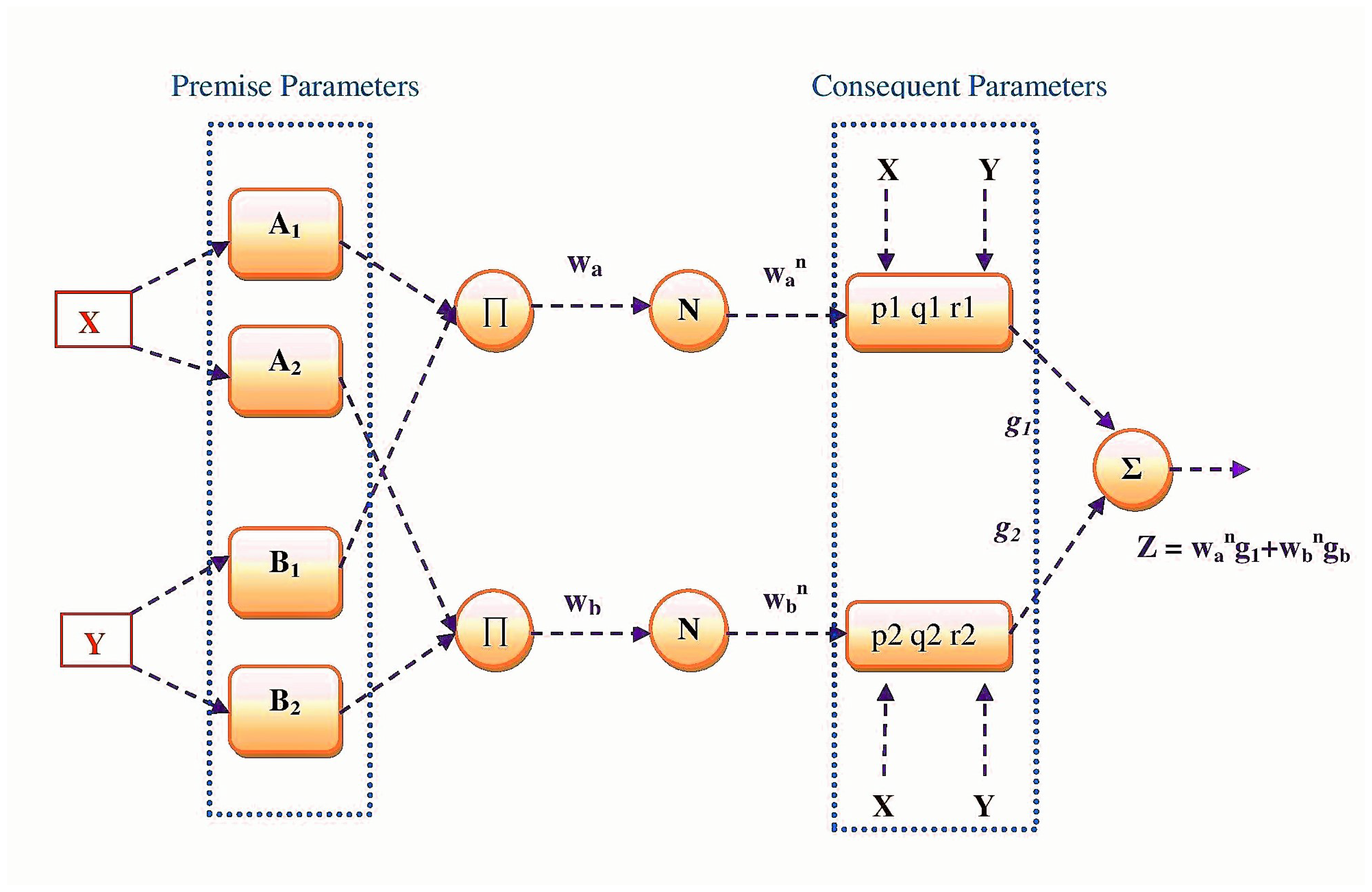 Diagnostics 13 01641 g002