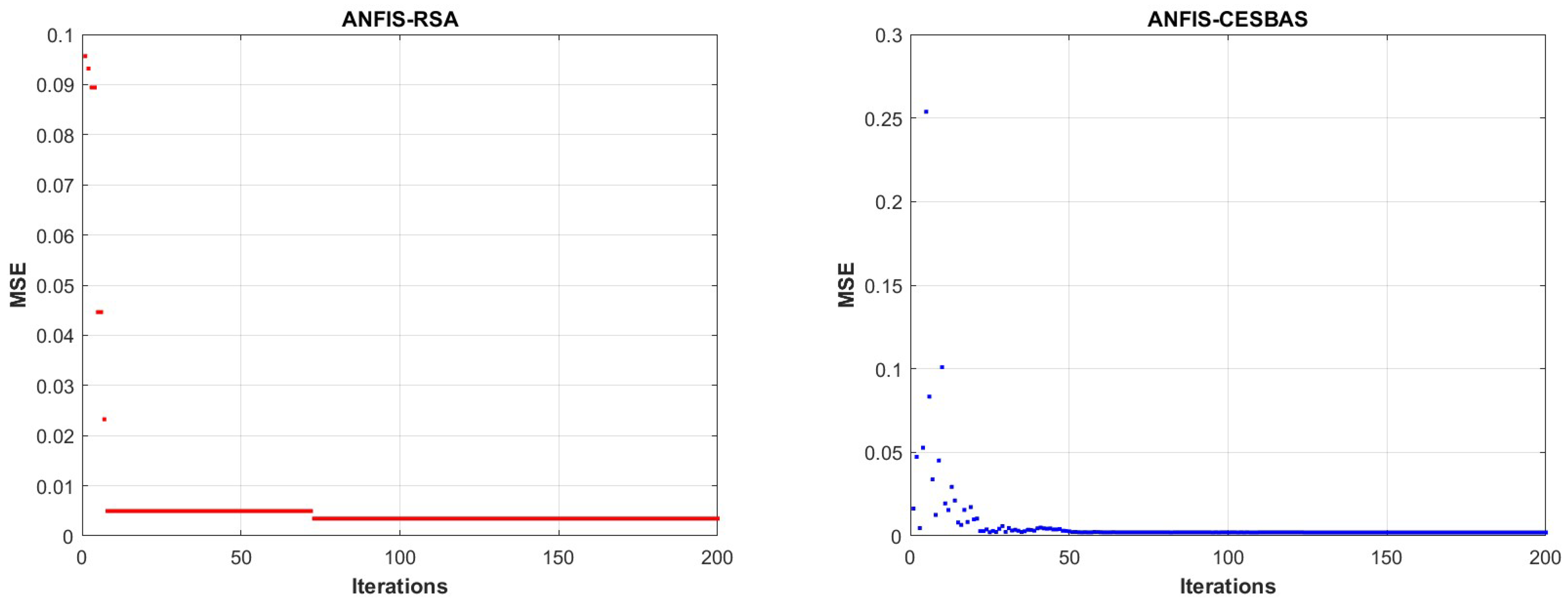 Diagnostics 13 01641 g005