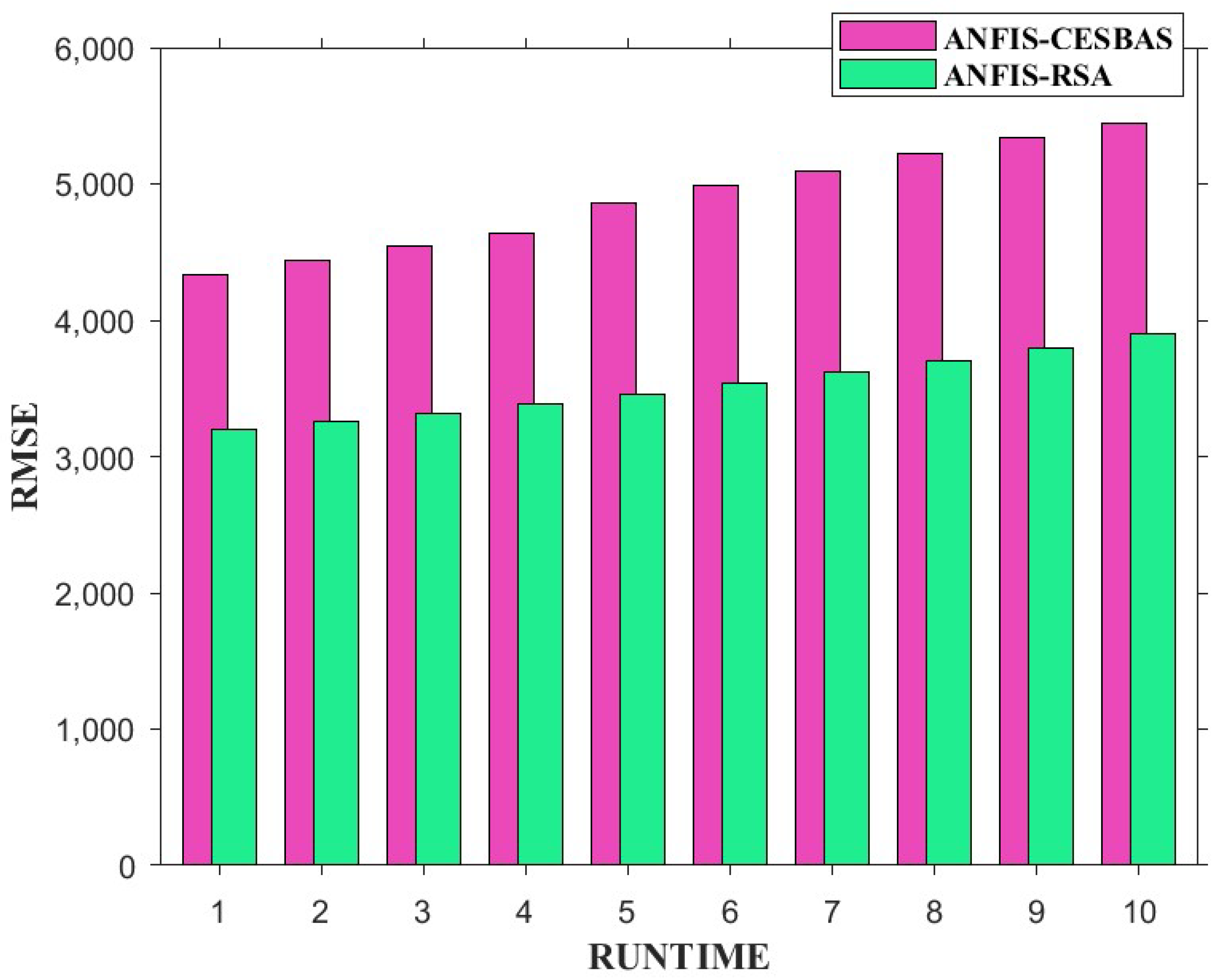 Diagnostics 13 01641 g006