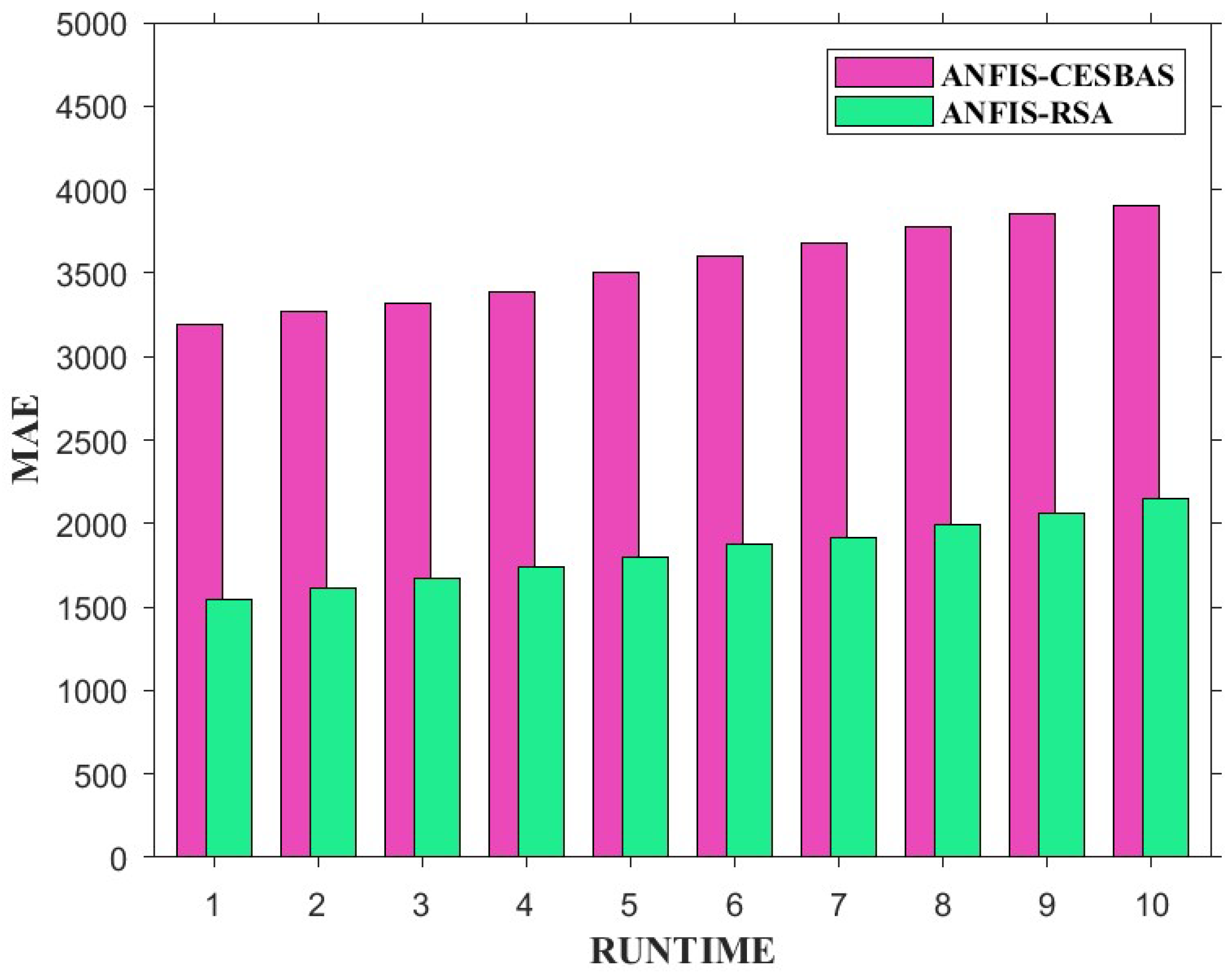 Diagnostics 13 01641 g007