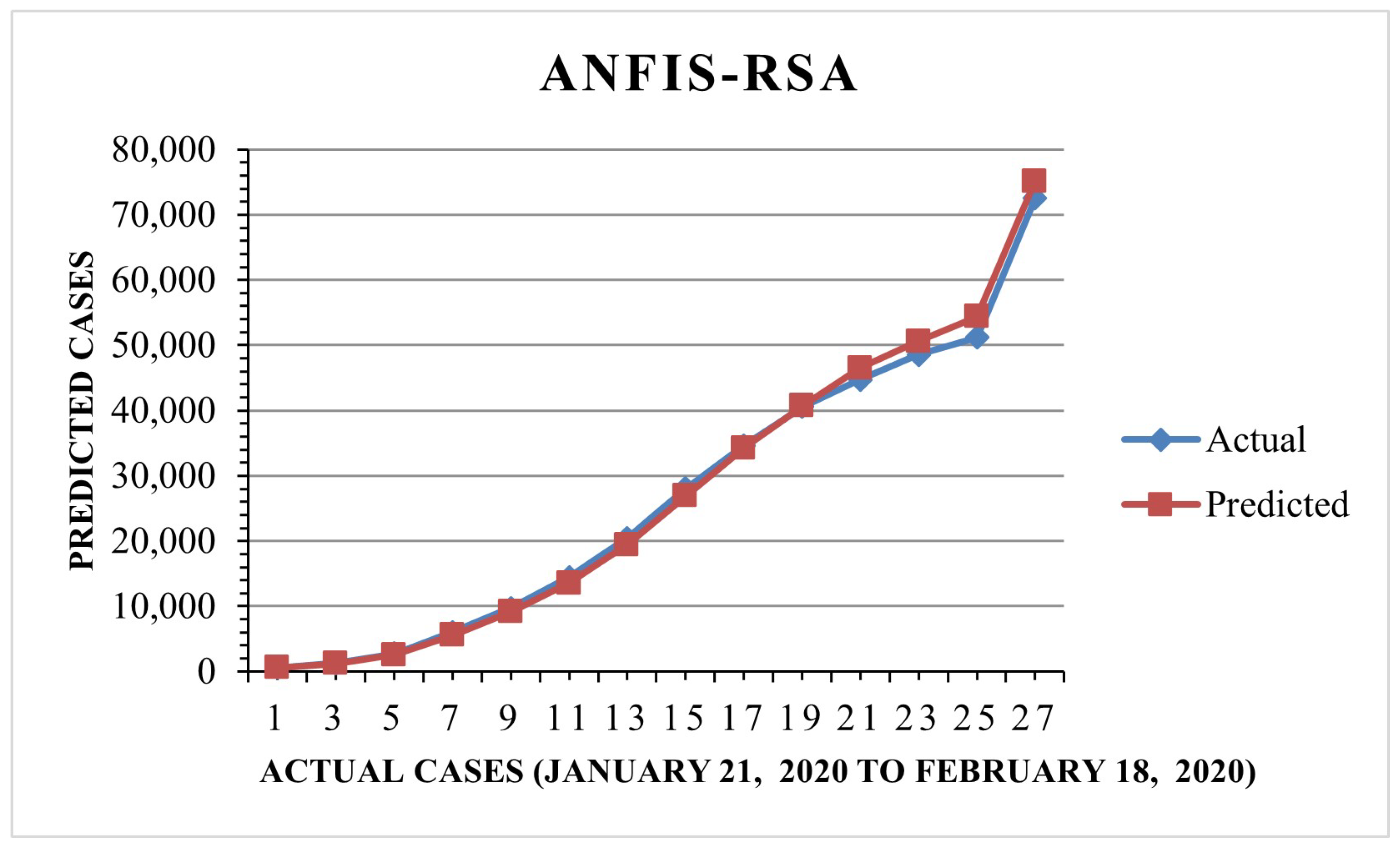 Diagnostics 13 01641 g008