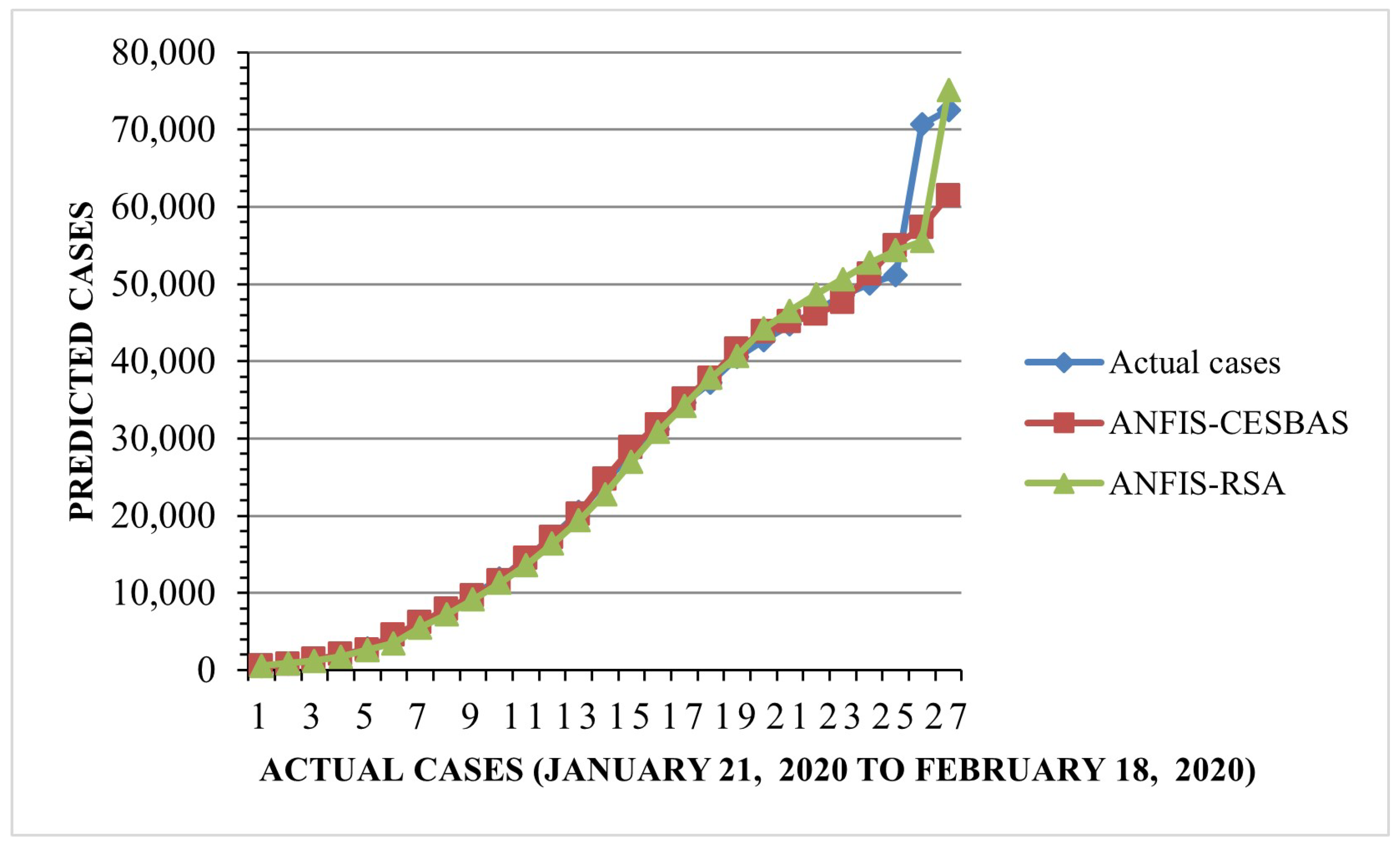 Diagnostics 13 01641 g010