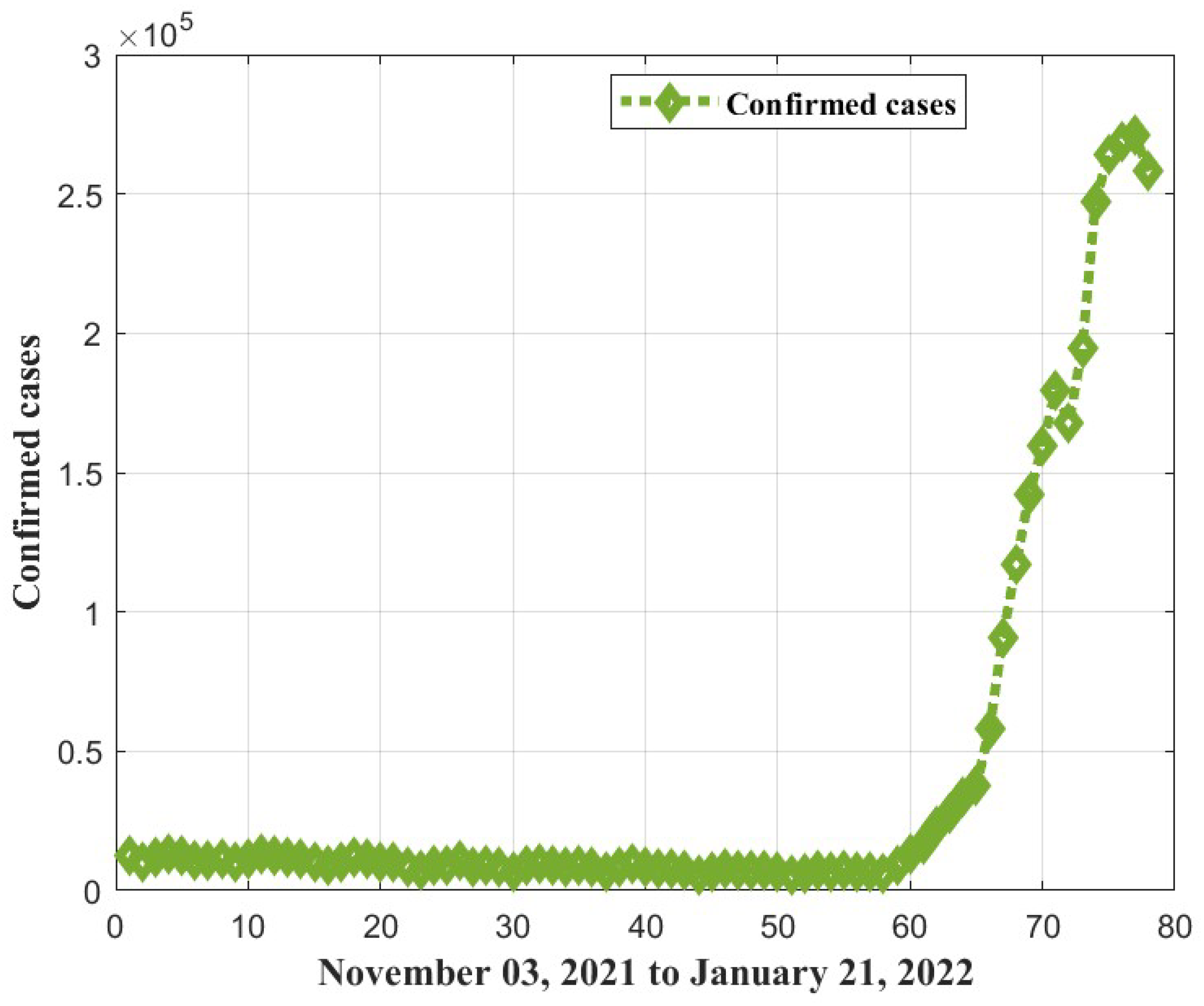 Diagnostics 13 01641 g011
