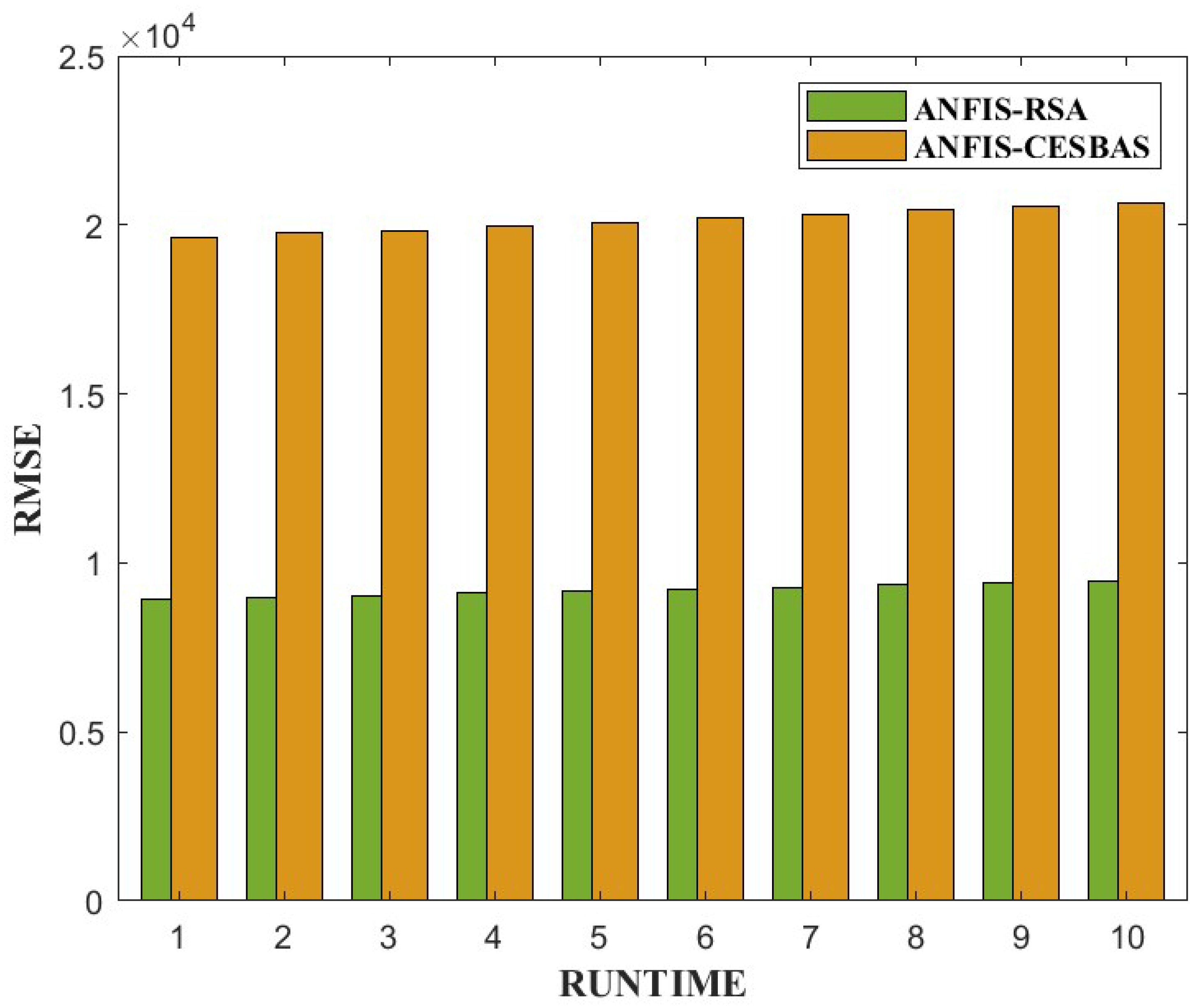 Diagnostics 13 01641 g013