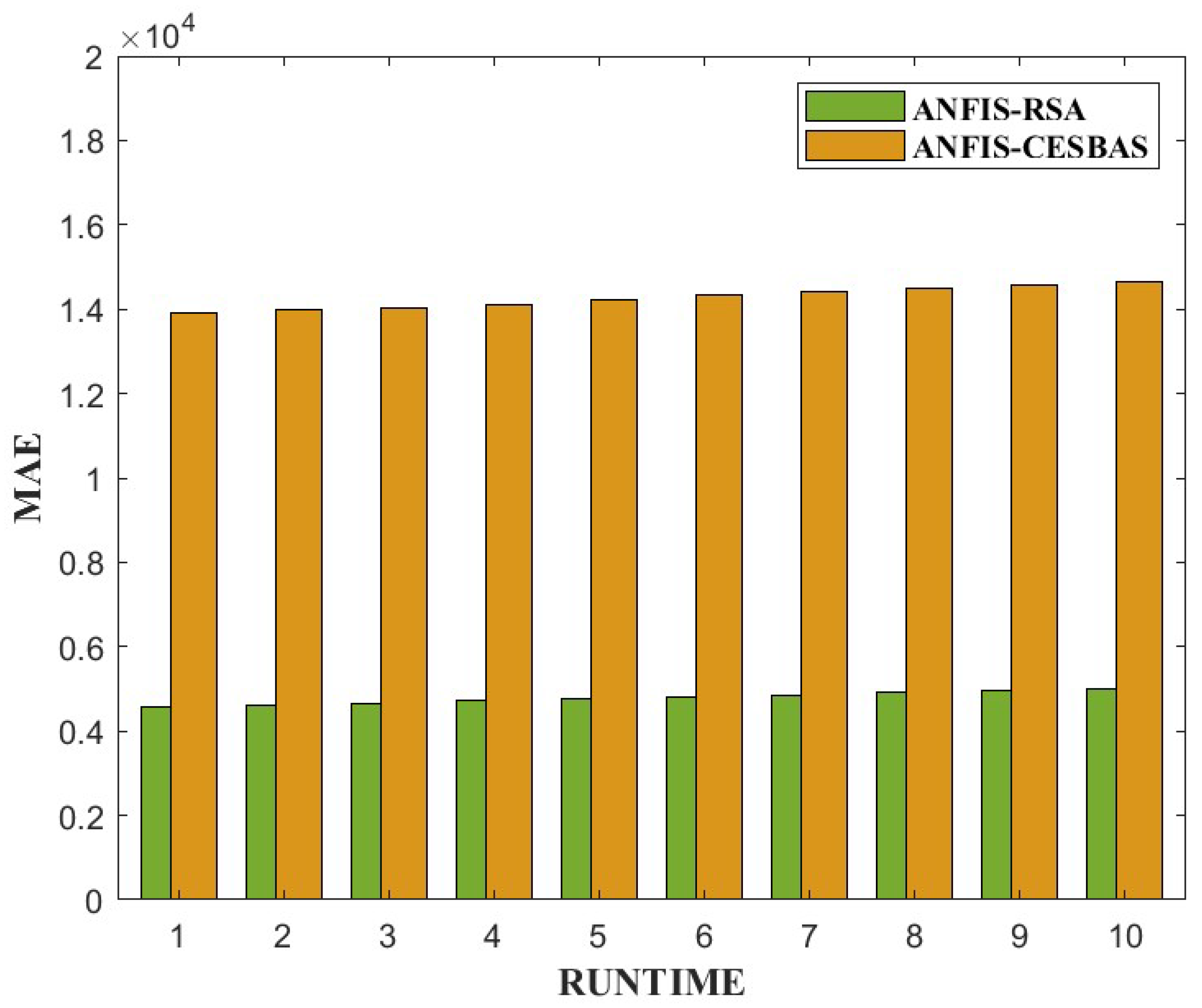 Diagnostics 13 01641 g014