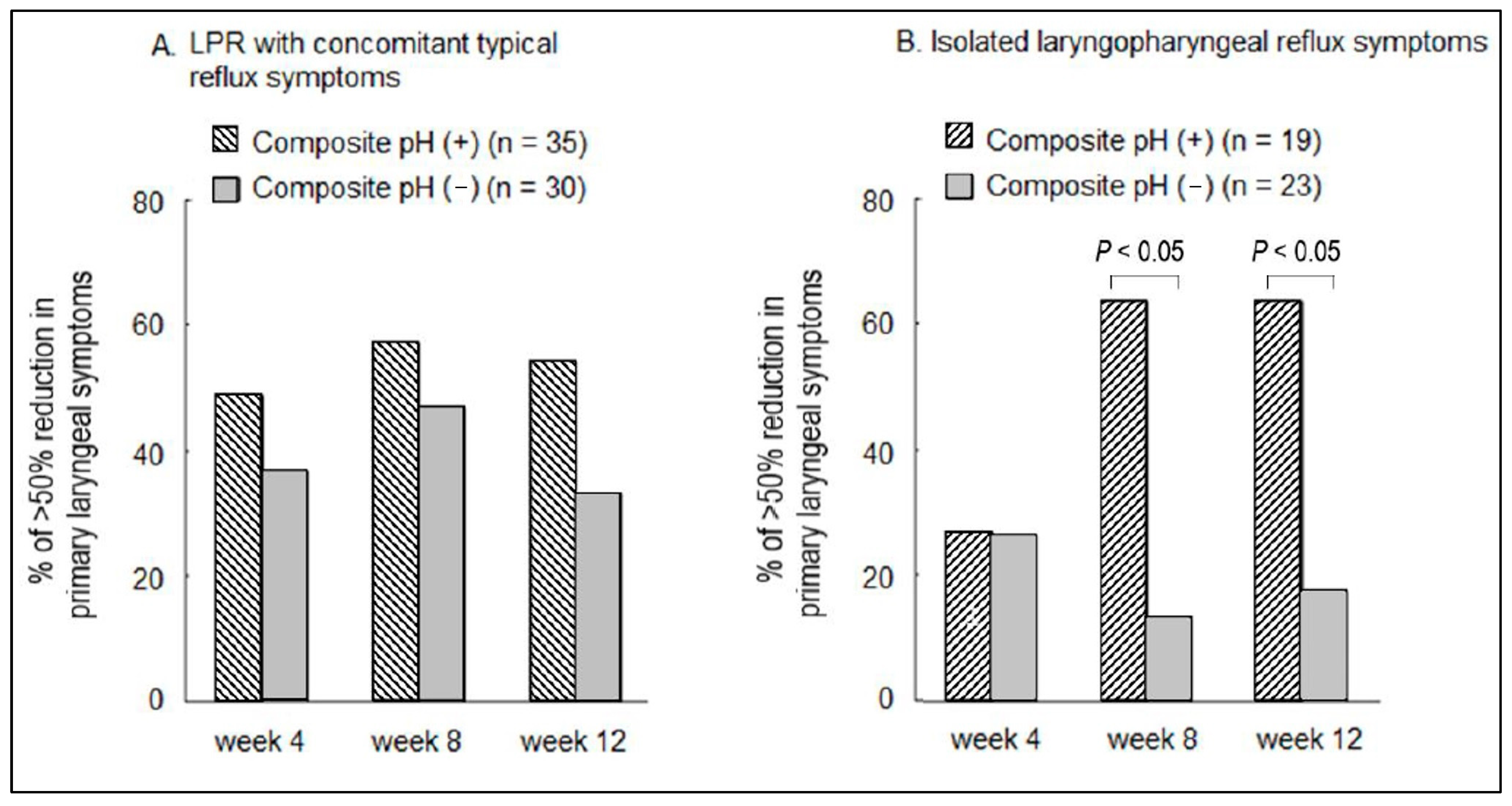 Diagnostics 13 01643 g001 Diagnostics 13 01643 g001