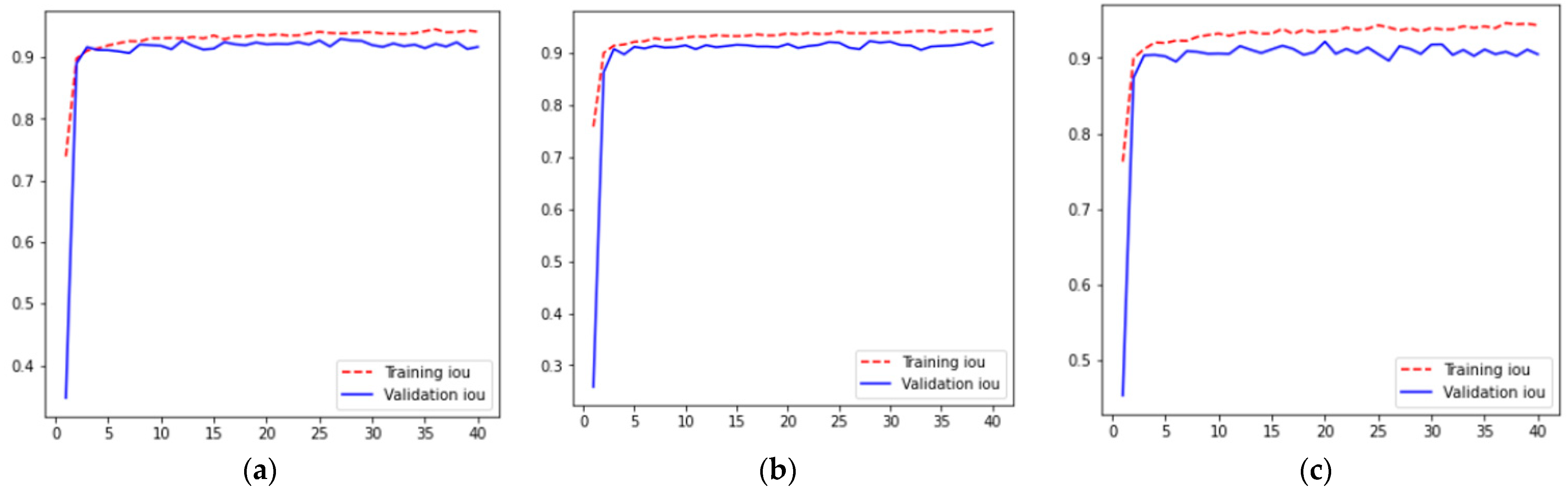 Diagnostics 13 01651 g004a Diagnostics 13 01651 g004a