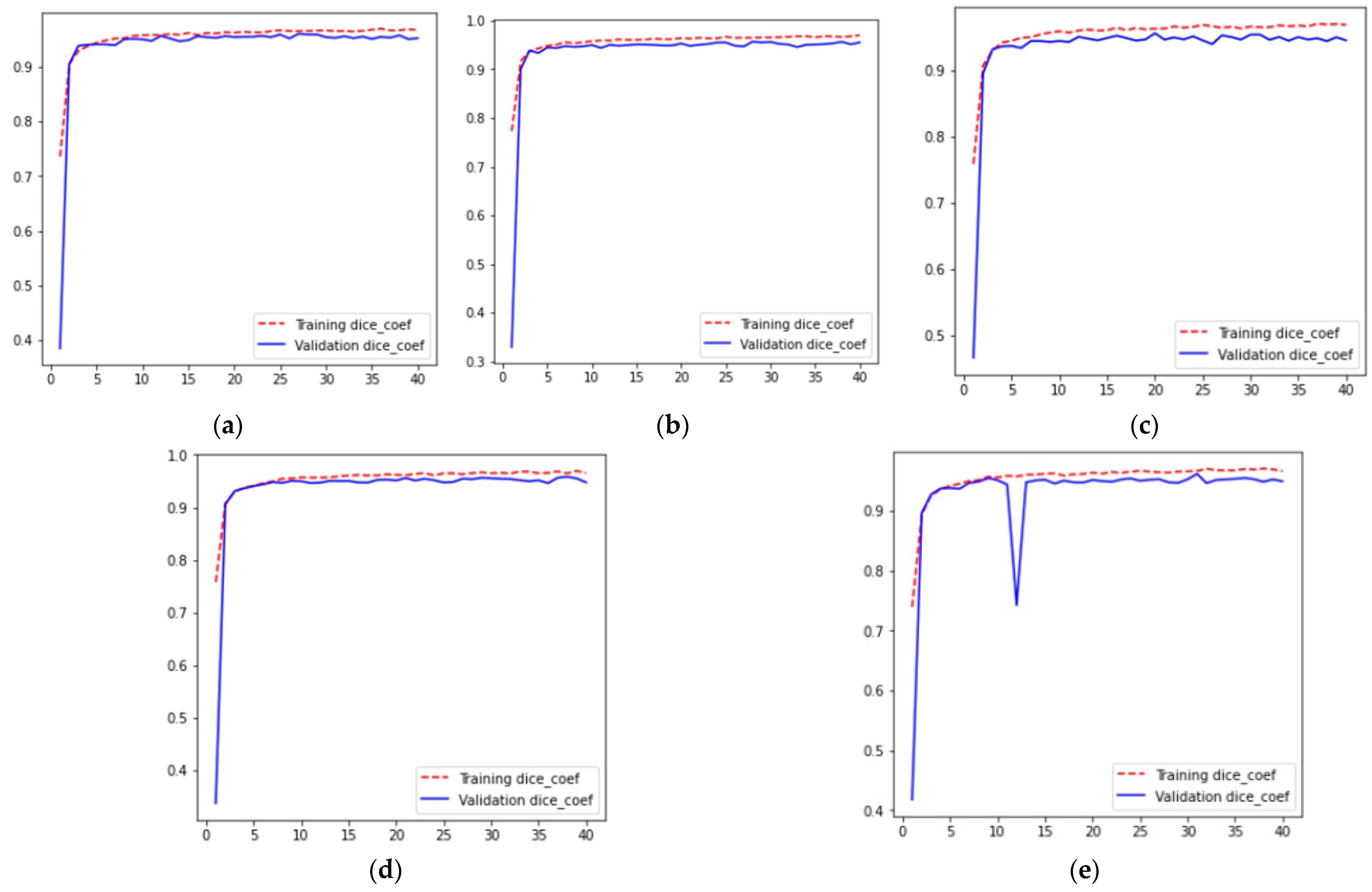 Diagnostics 13 01651 g005 Diagnostics 13 01651 g005