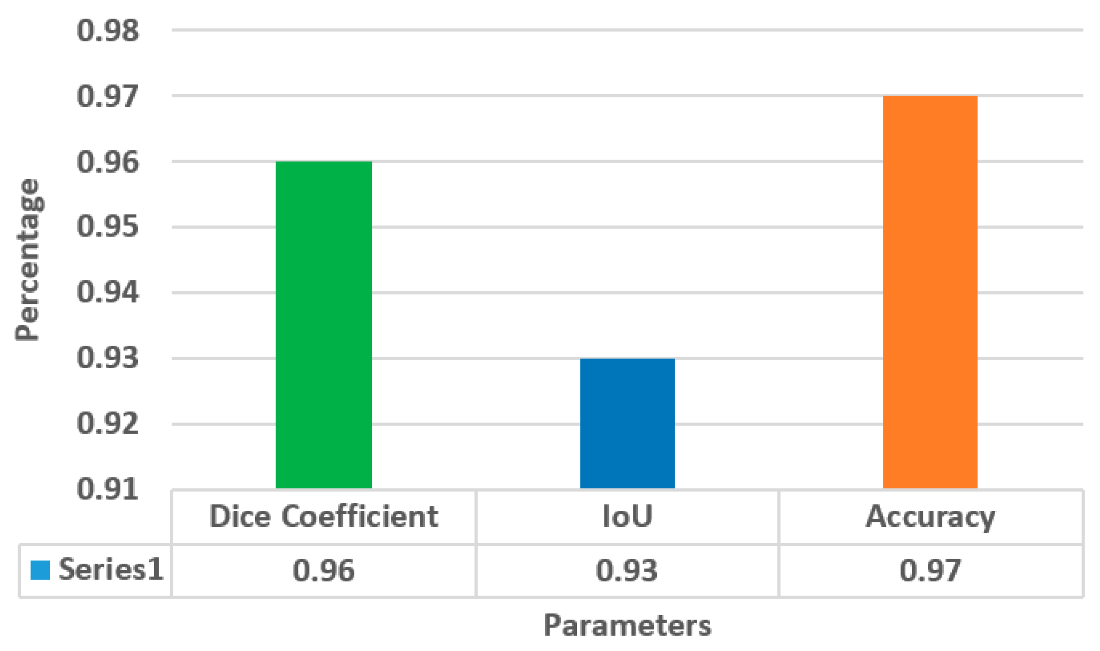 Diagnostics 13 01651 g008 Diagnostics 13 01651 g008