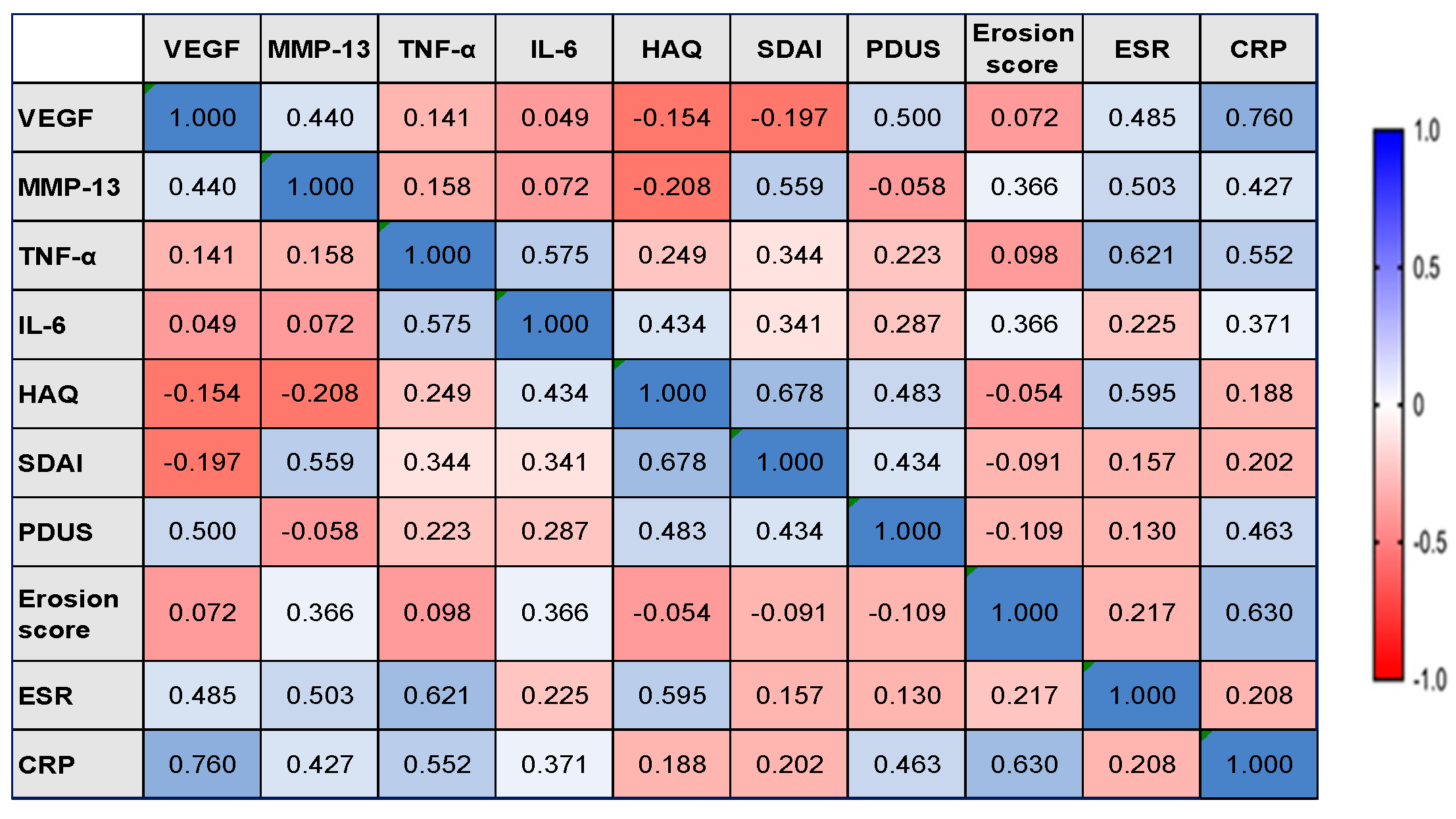 Diagnostics 13 01653 g006 Diagnostics 13 01653 g006
