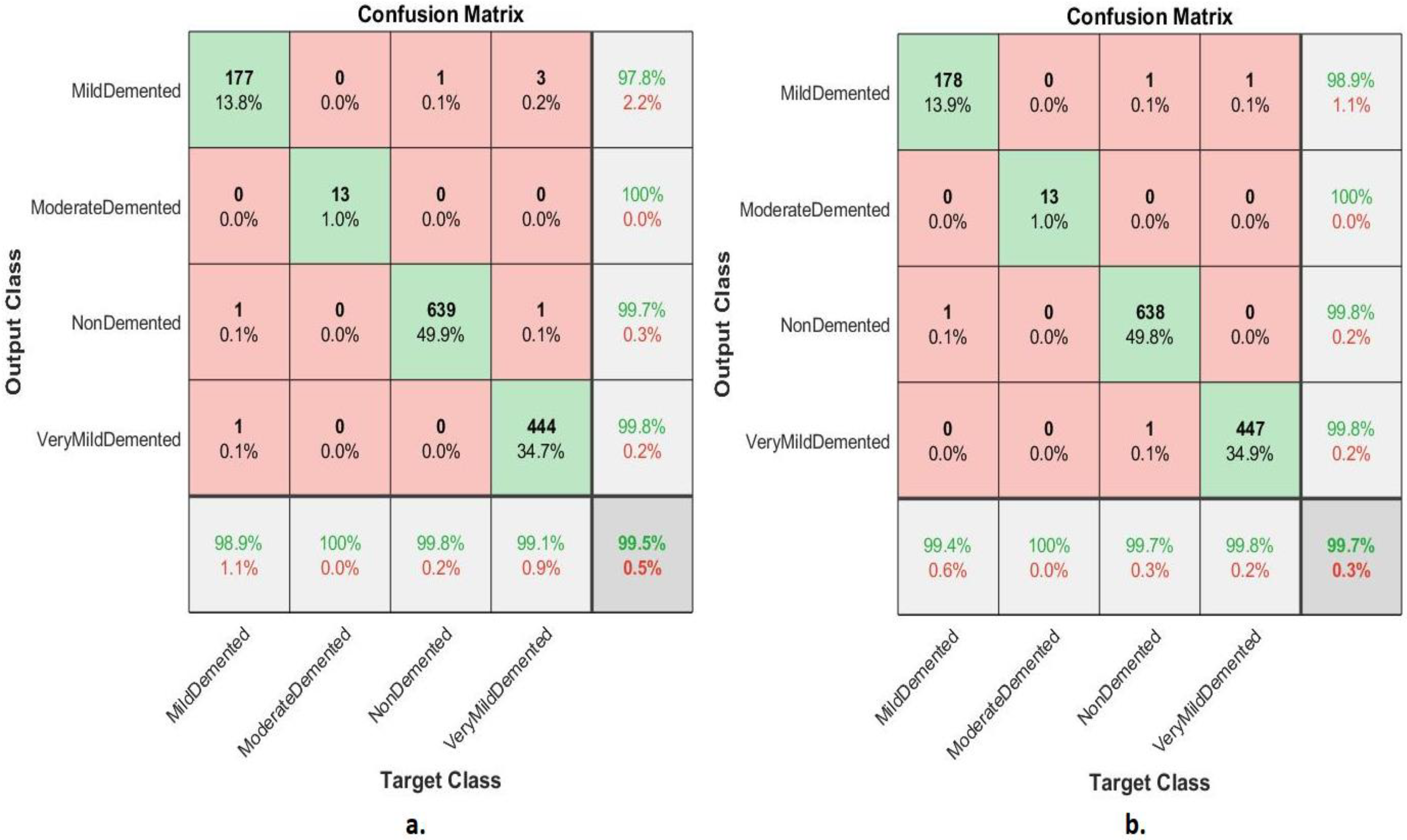 Diagnostics 13 01654 g009 Diagnostics 13 01654 g009