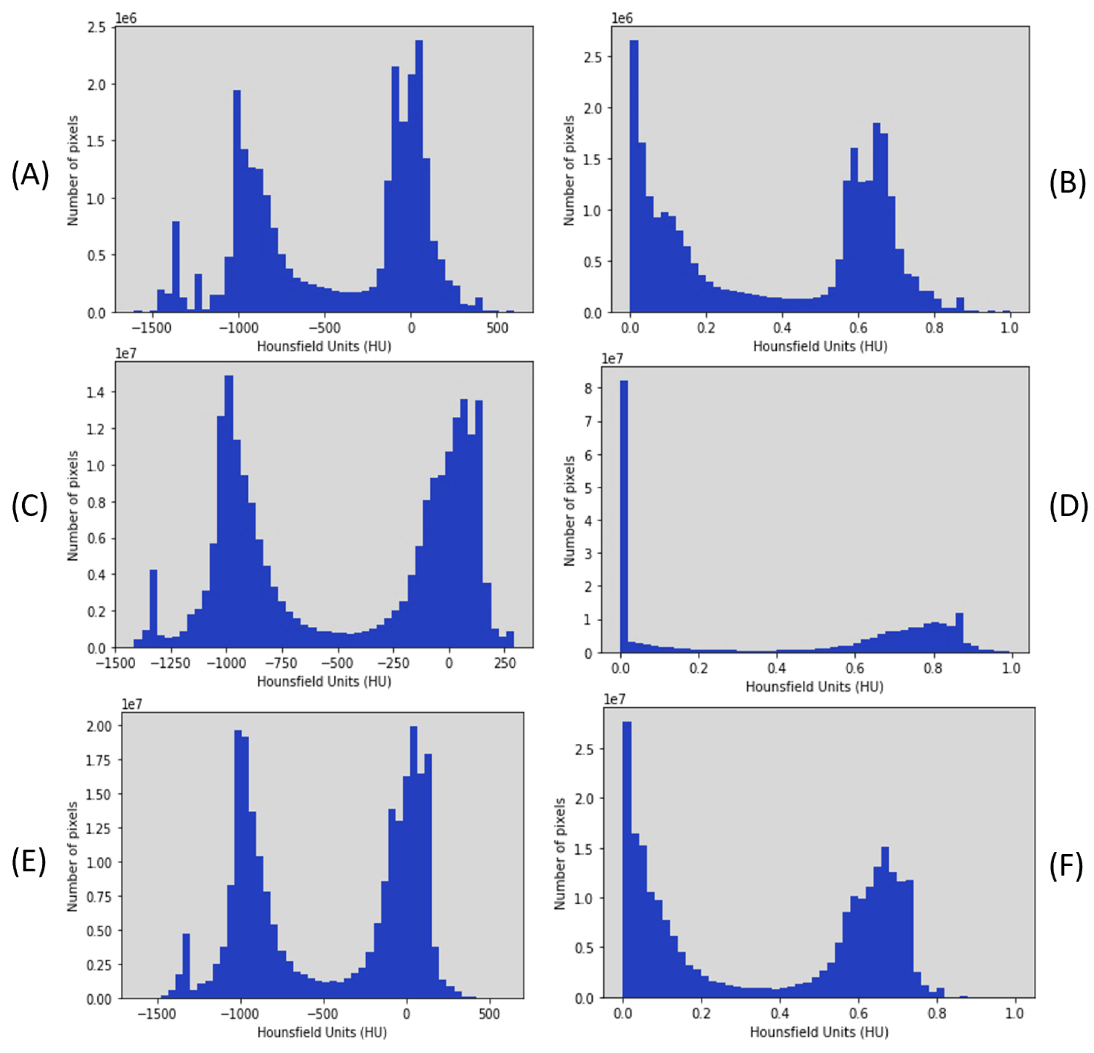 Diagnostics 13 01658 g006