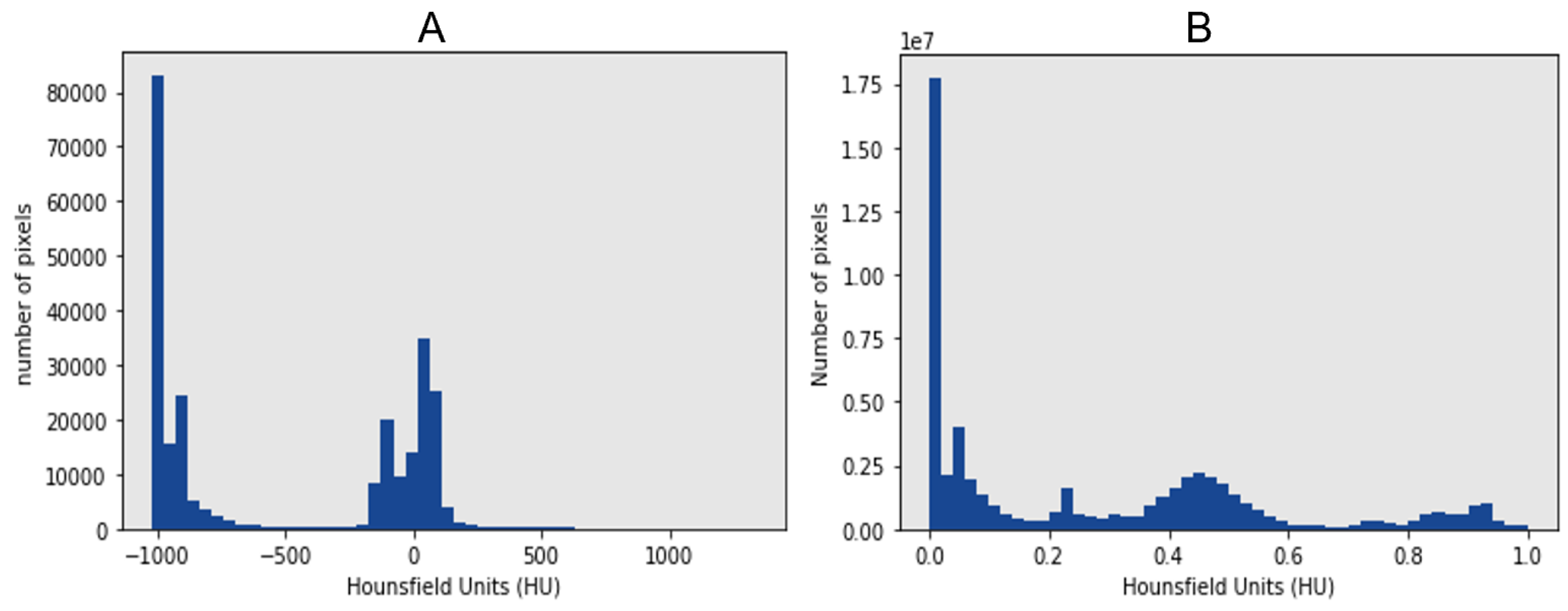 Diagnostics 13 01658 g008