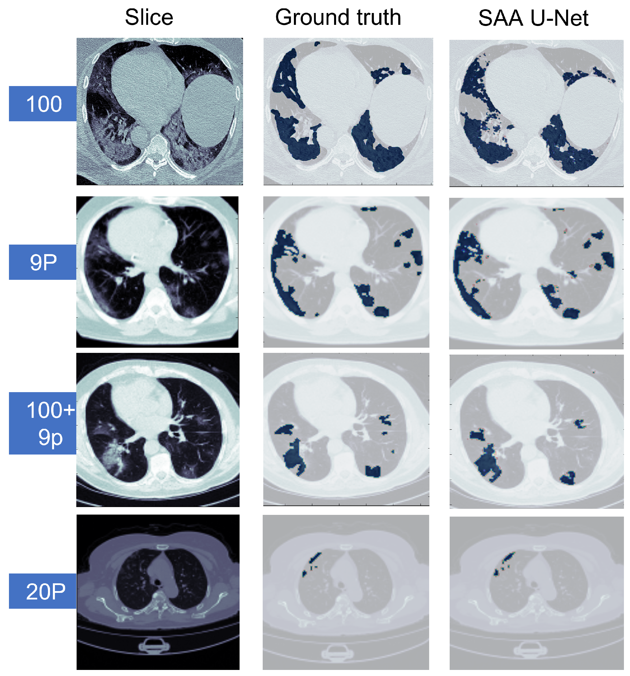 Diagnostics 13 01658 g009