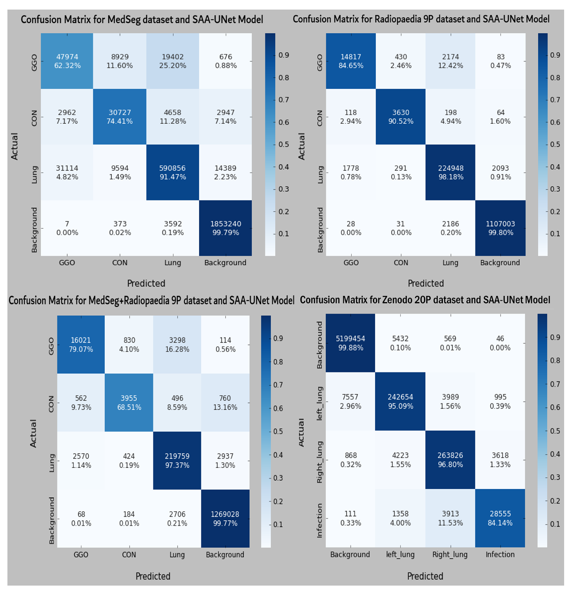 Diagnostics 13 01658 g014
