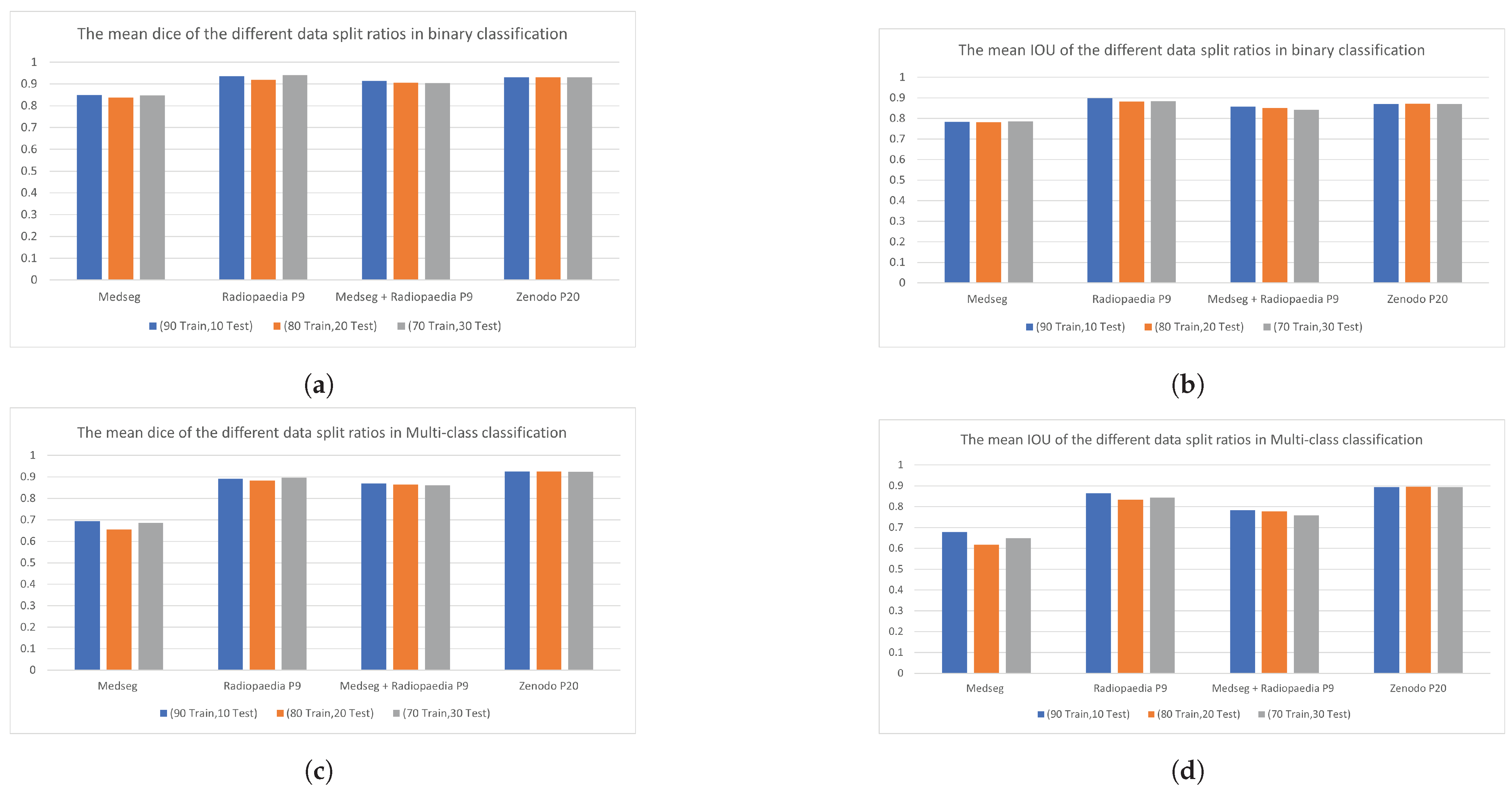 Diagnostics 13 01658 g015