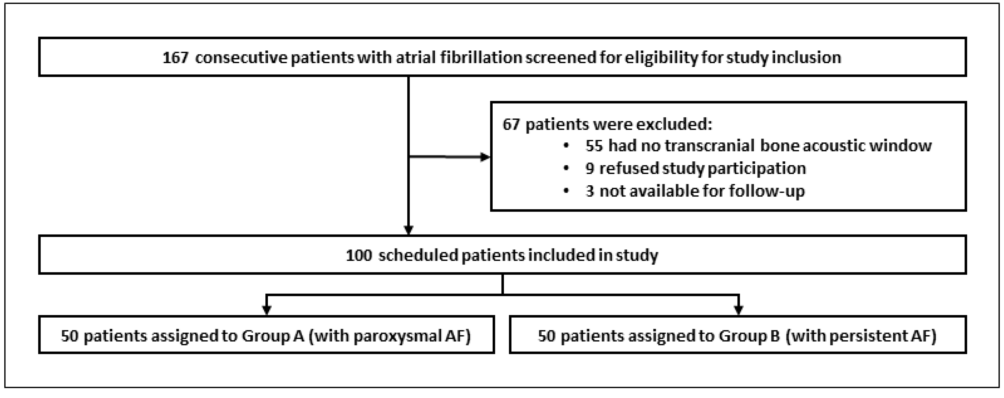 Diagnostics 13 01660 g002