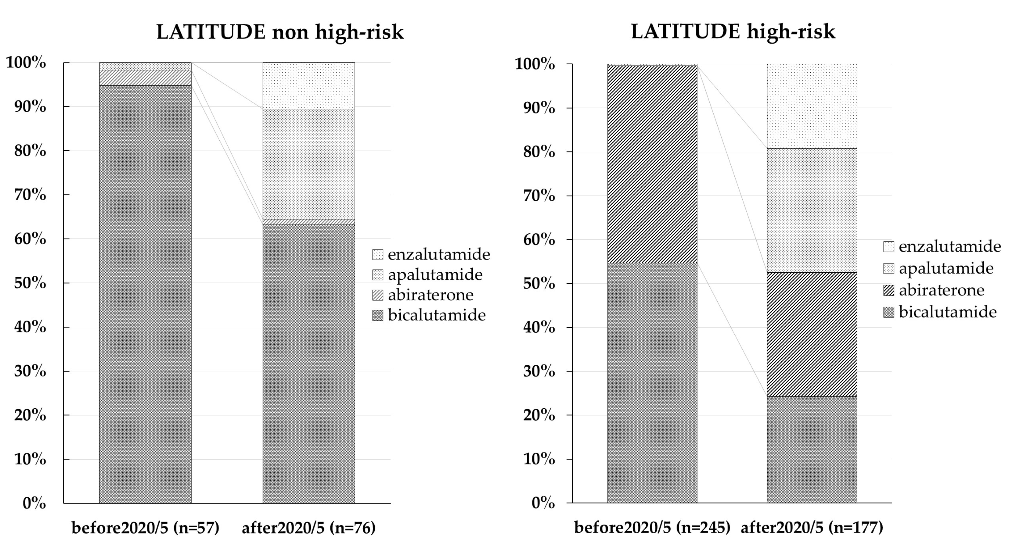 Diagnostics 13 01661 g001