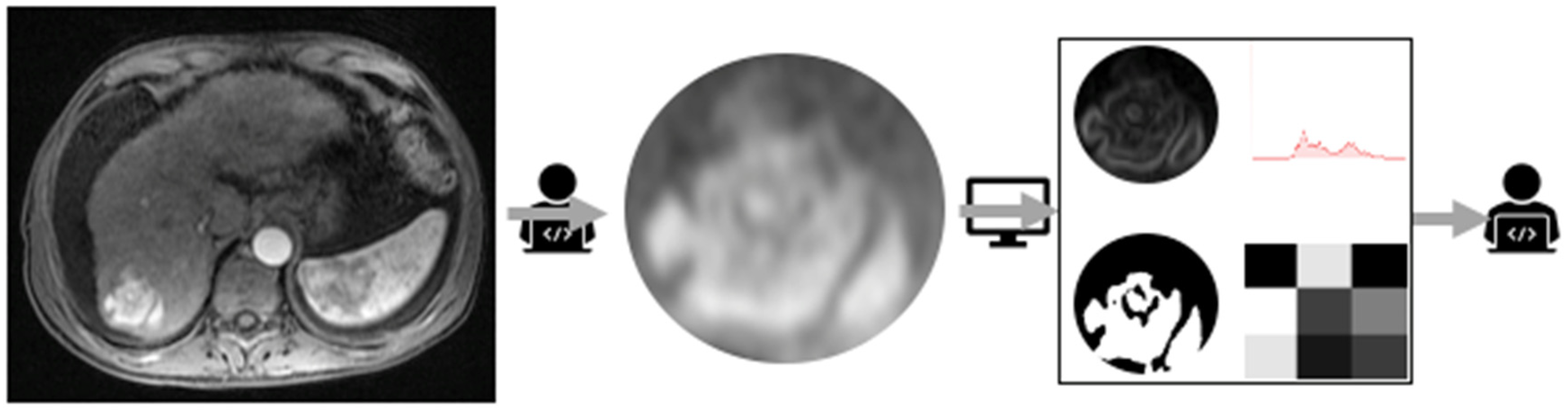 Diagnostics 13 01663 g002 Diagnostics 13 01663 g002