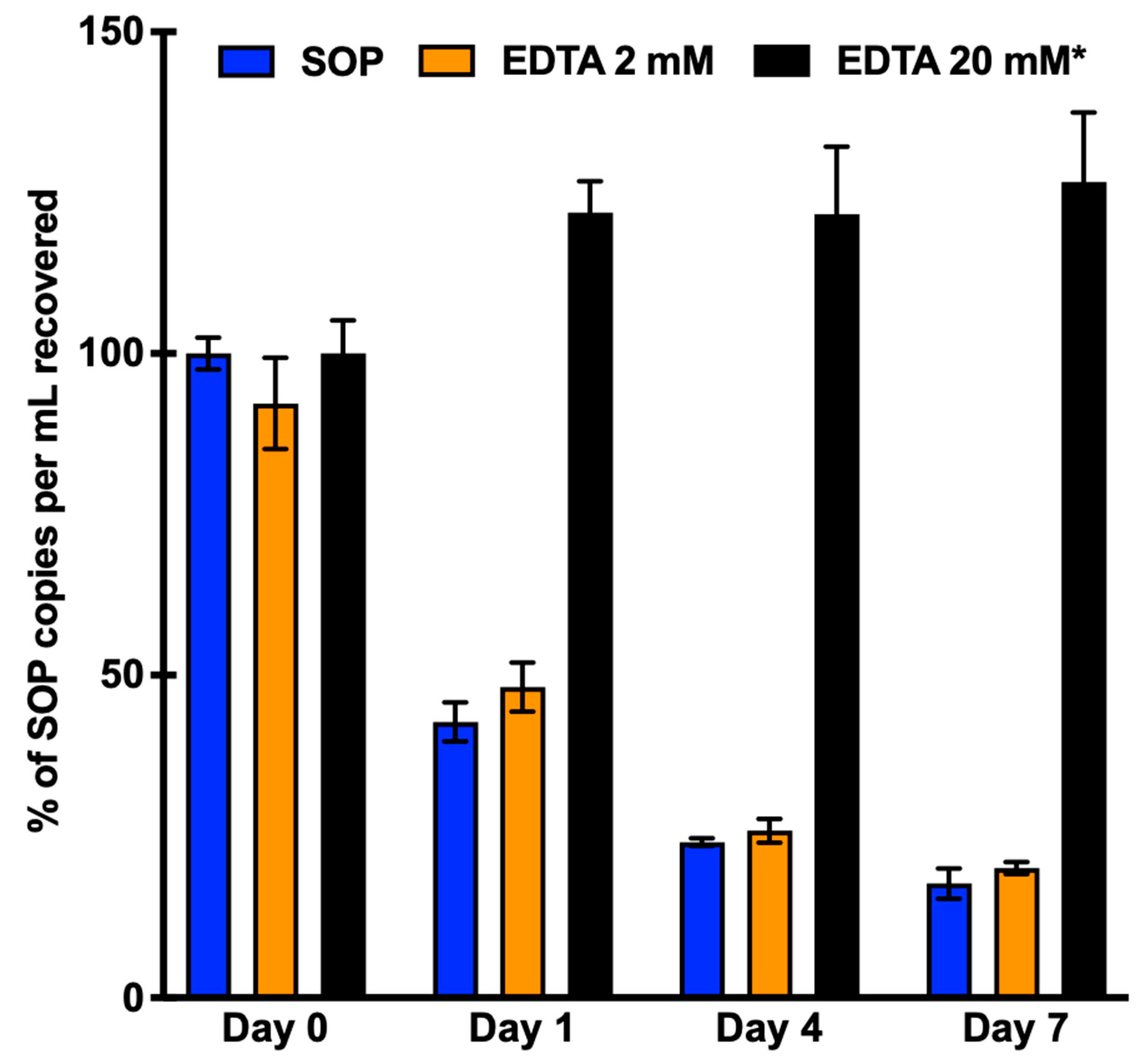 Diagnostics 13 01665 g002 Diagnostics 13 01665 g002