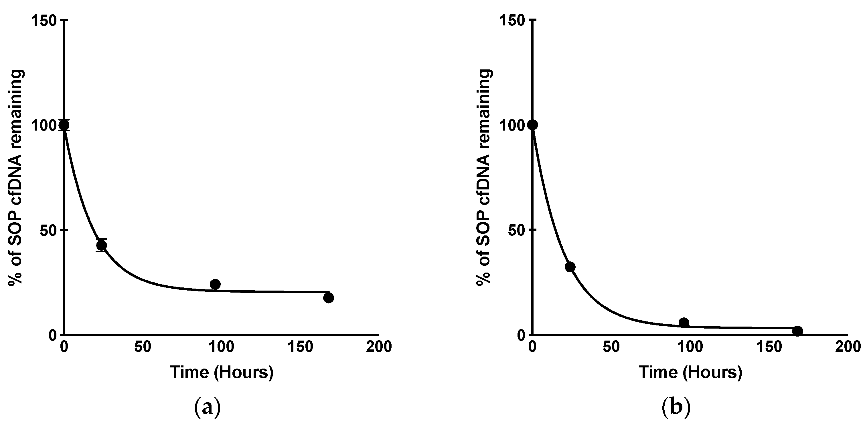 Diagnostics 13 01665 g003 Diagnostics 13 01665 g003