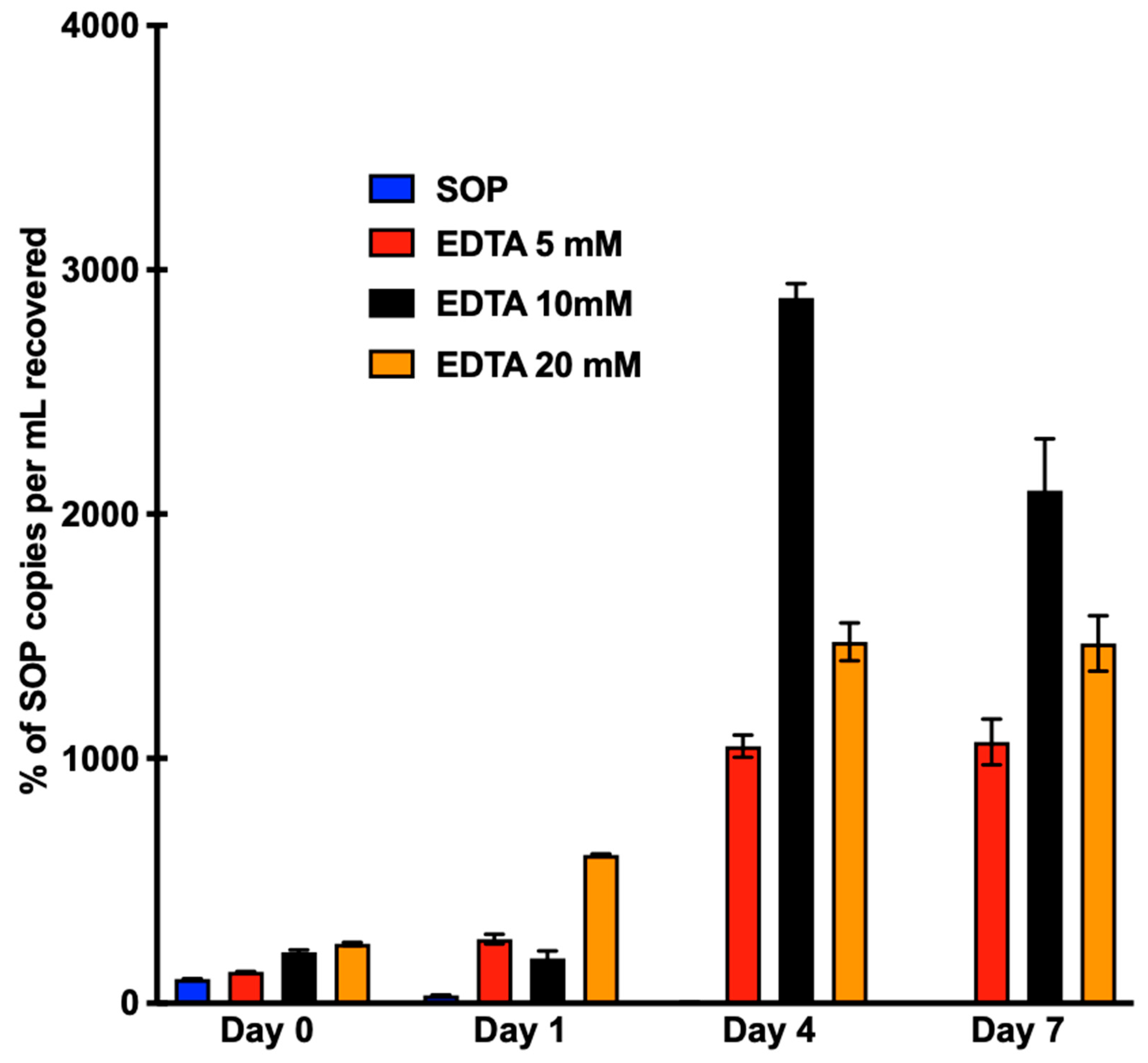 Diagnostics 13 01665 g004 Diagnostics 13 01665 g004