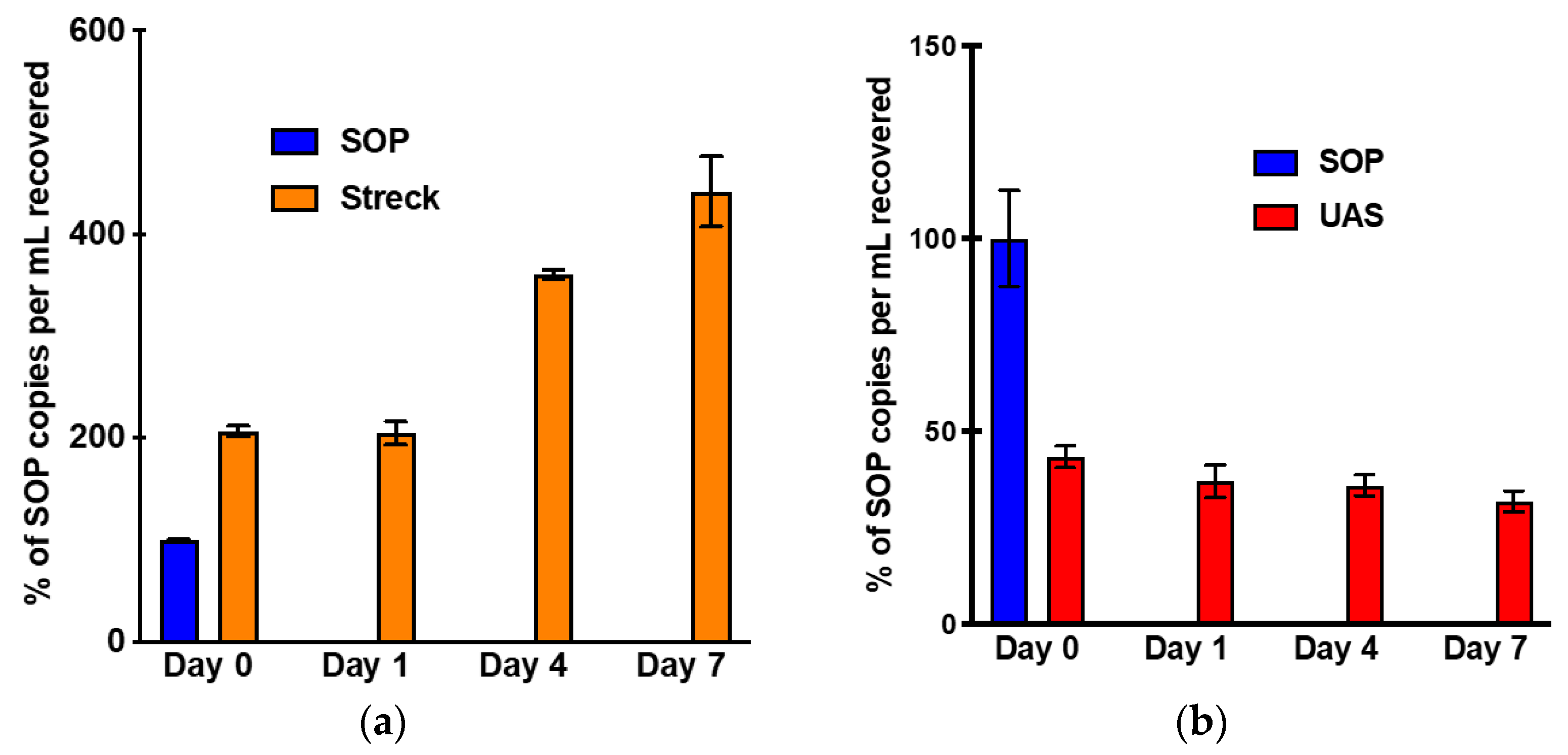 Diagnostics 13 01665 g005 Diagnostics 13 01665 g005
