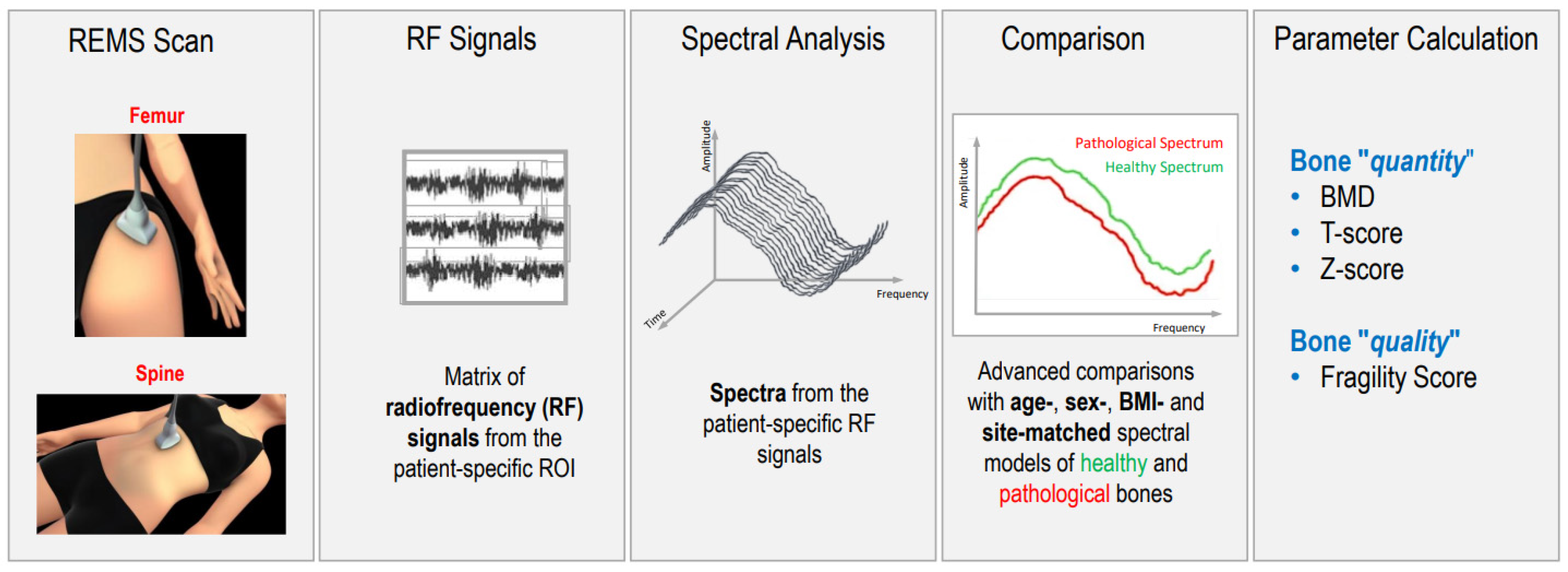 Diagnostics 13 01666 g001 Diagnostics 13 01666 g001
