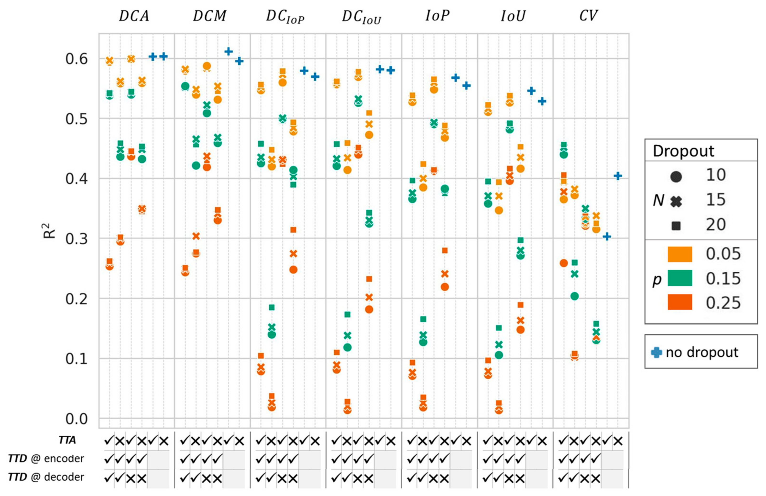 Diagnostics 13 01668 g004 Diagnostics 13 01668 g004