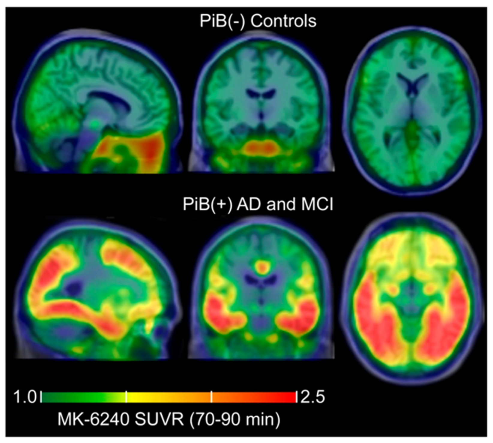 Diagnostics 13 01682 g003