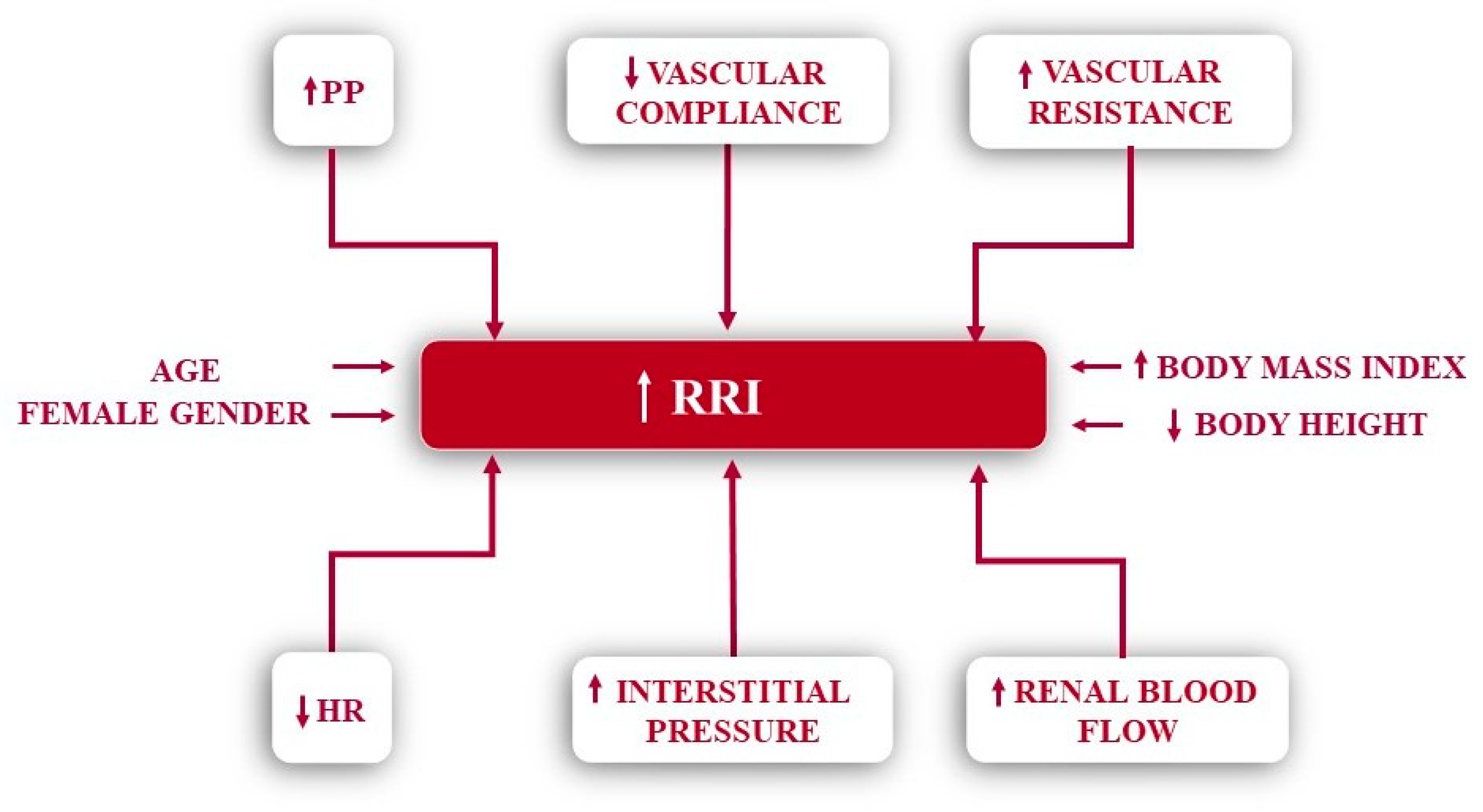 Diagnostics 13 01687 g002 Diagnostics 13 01687 g002