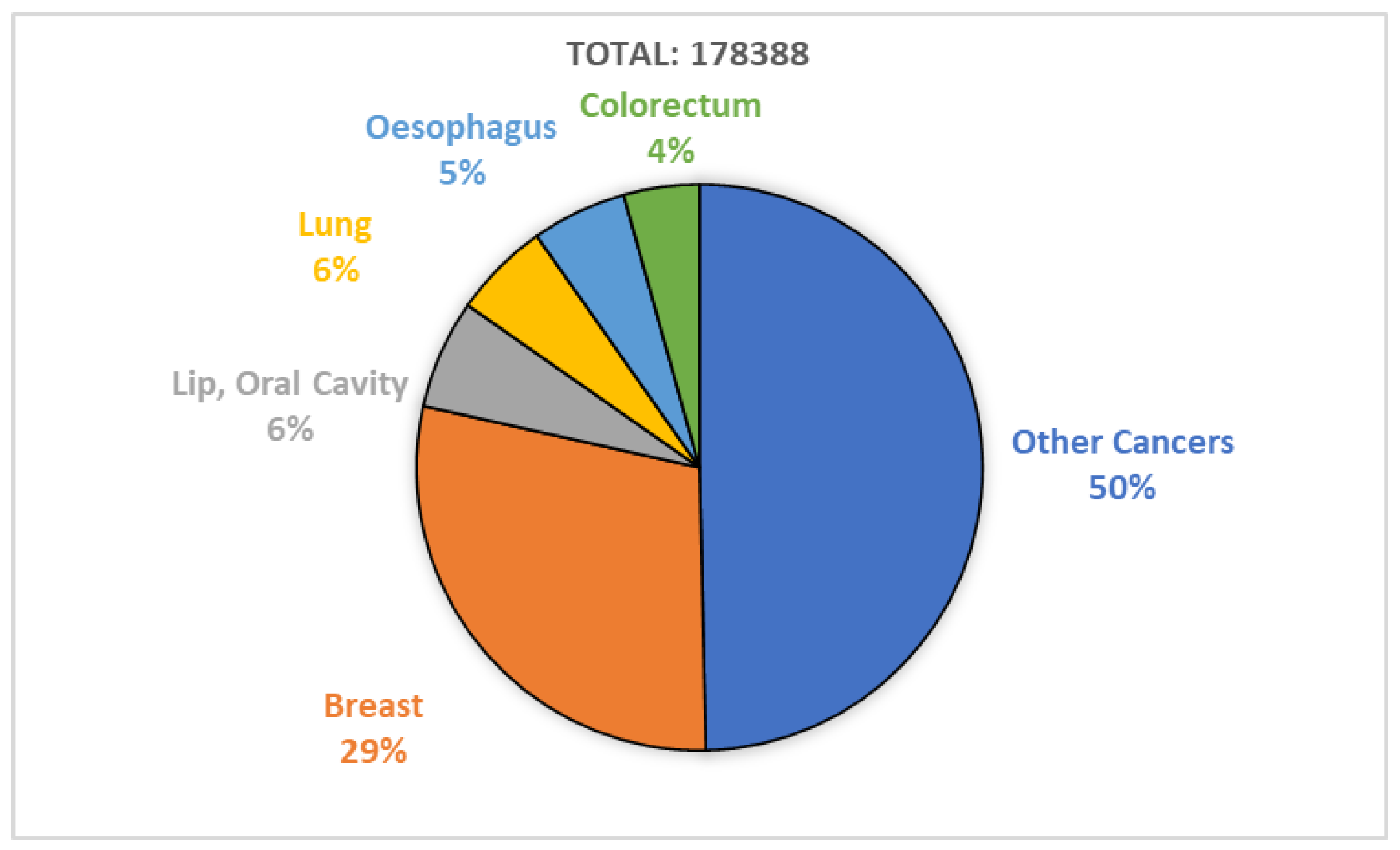 Diagnostics 13 01688 g001