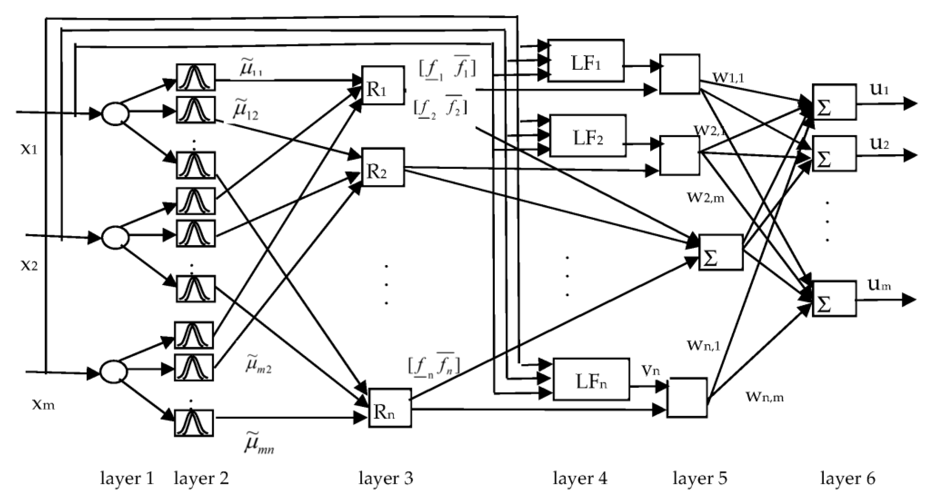 Diagnostics 13 01690 g001 Diagnostics 13 01690 g001